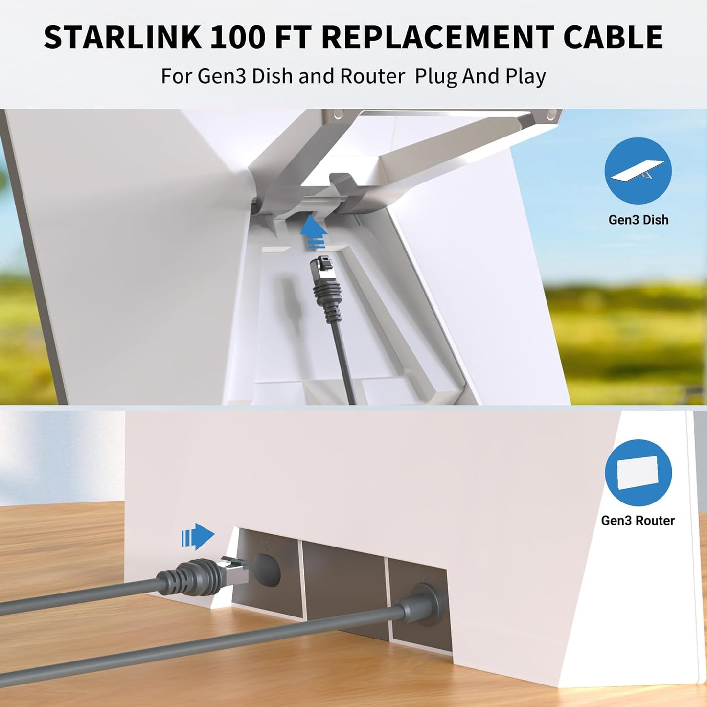75FT Starlink Gen 3 Waterproof Extension Cable - Replacement for Standard Model