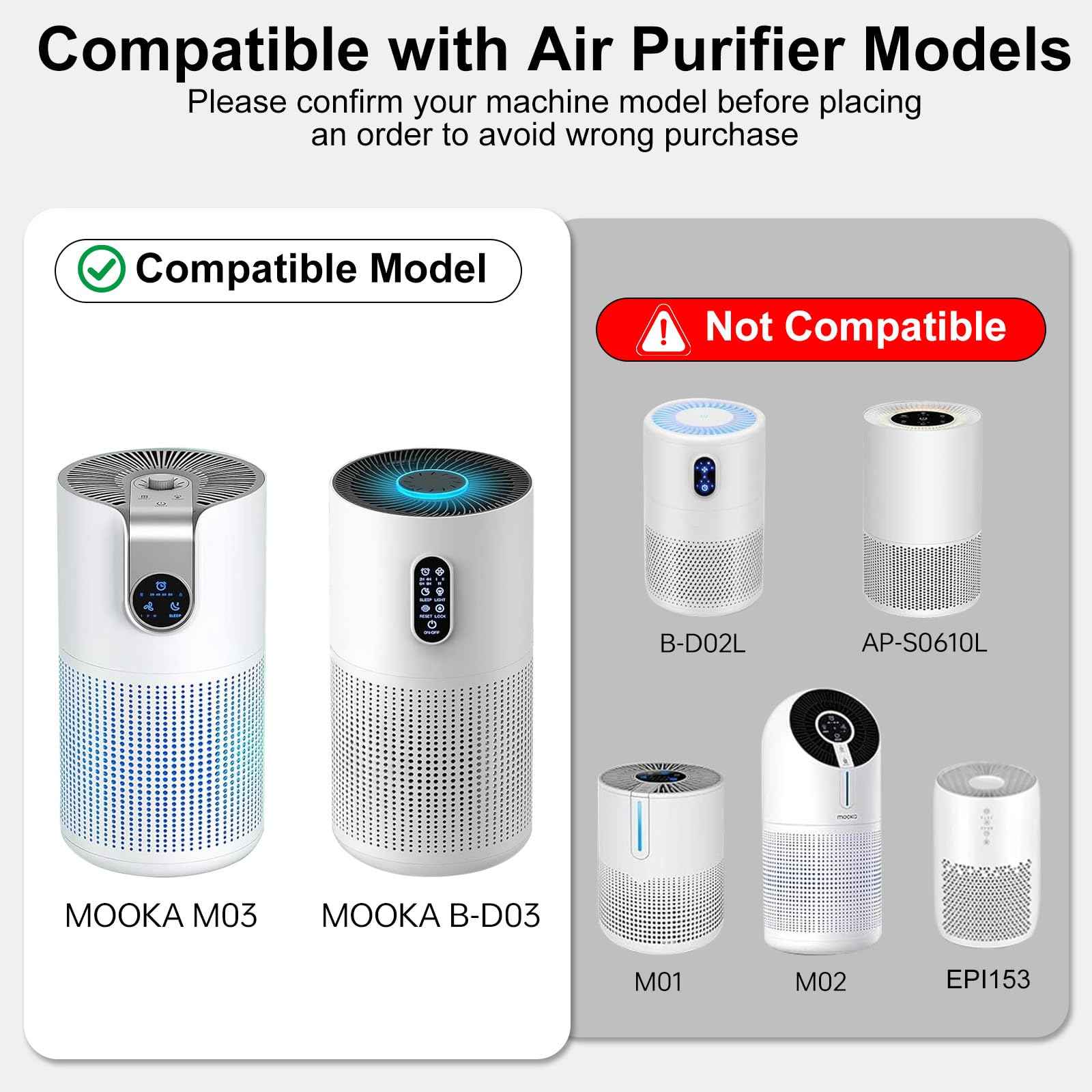 Doifyn M03 Replacement Filter Compatible with MOOKA M03 & B-D03 Air Purifier, True Filter, Activated Carbon & Pre-filter, 3-in-1 Filtration System for Home Large Room up to 1500 ft², 2 Pack