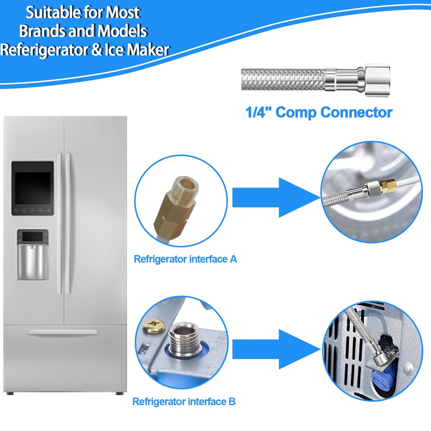 Refrigerator water line - 4 FT Premium Stainless Steel Braided Ice Maker Water Hose,Food grade PEX Inner Tube Fridge Water Line with 1/4" Fittings for Refrigerator Ice Maker