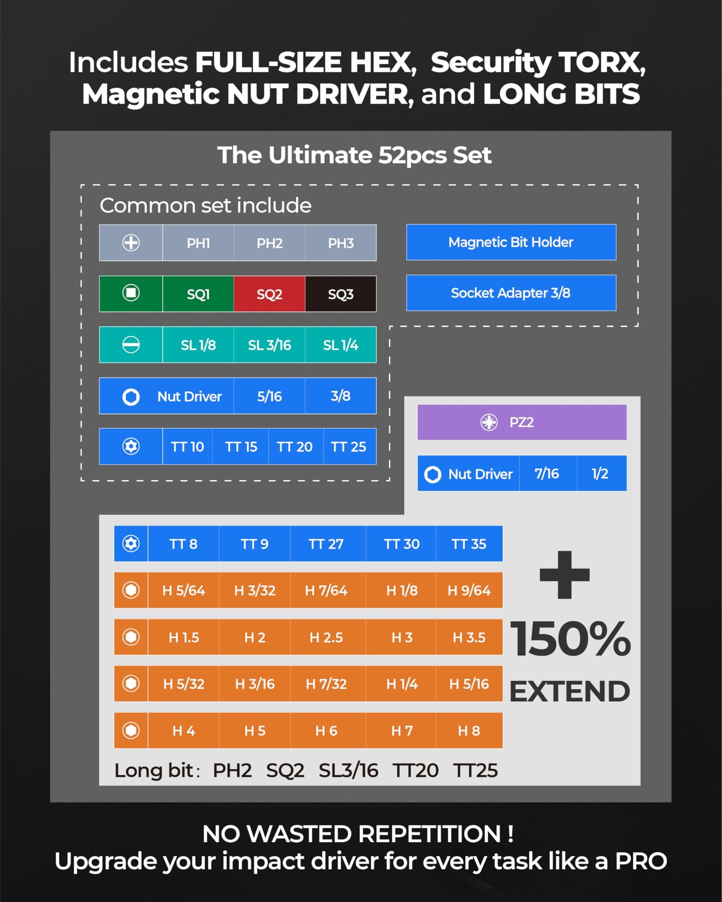 toolant Impact Driver Bit Set,52-Piece S2 Steel Screwdriver Bit Set,Hex,Torx,Phillips,Slotted,Square Bits and Nut Driver with Case