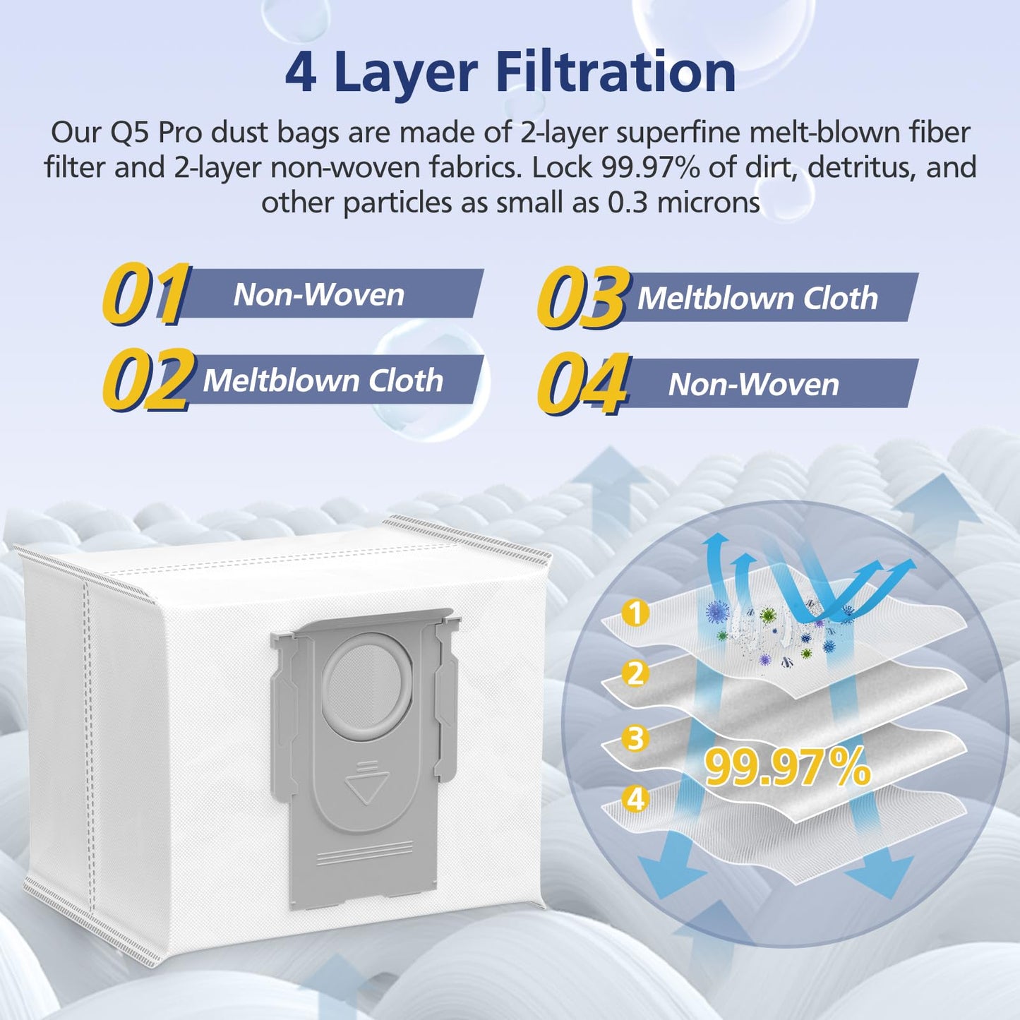 12 Pack Q5 Dust Bags for Roborock Q7 Max, Q7 M5+, Q10 S5+, Q10 X5+, Q8 Max+, Q5 Max+, Q7 Max+, Q5 Pro+, Q5 Pro, Q5+, S8 Pro Ultra, 3.6L Vaccum Bag for S8+, S7 MaxV Ultra, Q7, Q7+, S7 Max Ultra