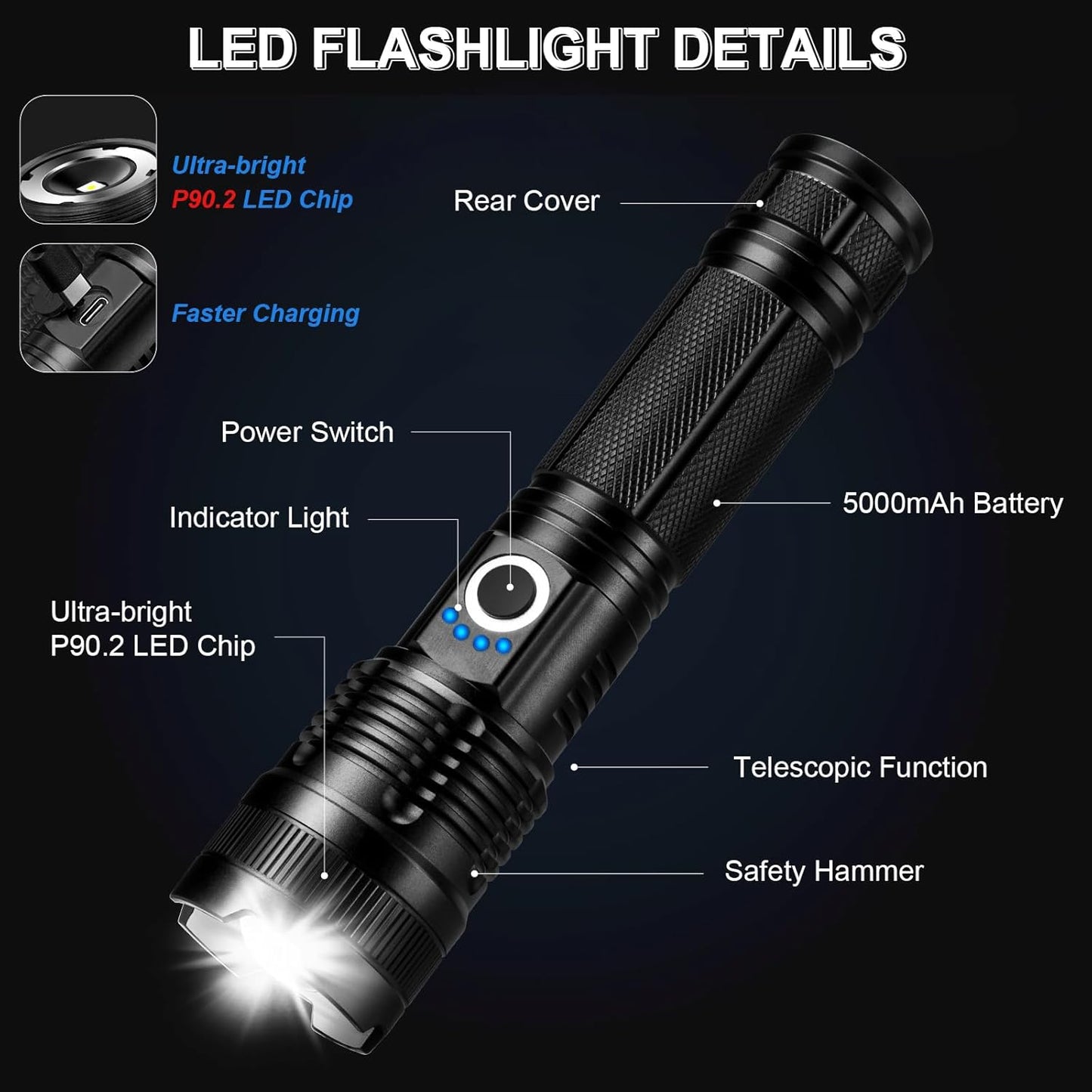 High Lumens 3-Pack Rechargeable LED Flashlights - 99000LM, 5 Modes, Waterproof for Camping & Home Use