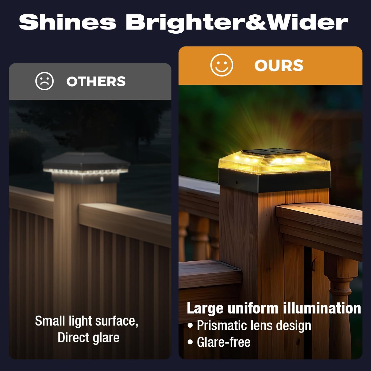 vighep 4x4 Solar Post Cap Lights Outdoor – 1 Pack Fence Post Light with 3 Color Modes, Waterproof Black Solar Powered Deck Lights for Wooden/Vinyl Posts Top, Garden