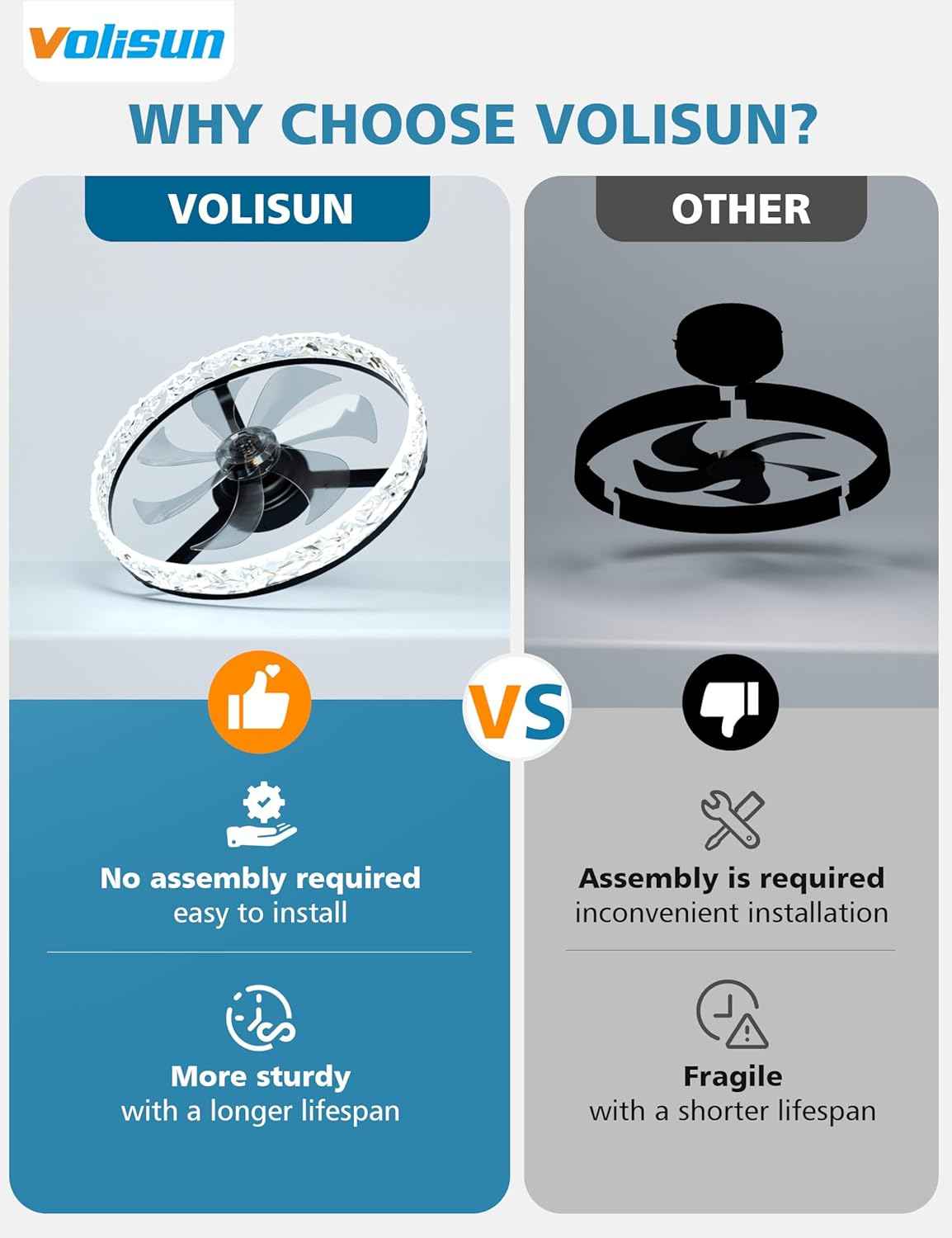 Modern Bladeless Ceiling Fan with Light & Remote - 15.7in Low Profile Fandelier, Dimmable 3000K-6500K for Bedroom
