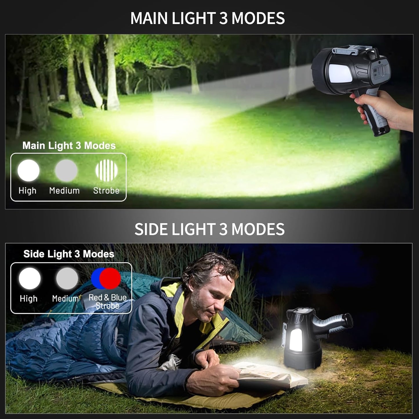 99,000 Lumen Rechargeable LED Spotlight with Tripod | 6 Modes & 30H Runtime for Outdoor Adventures