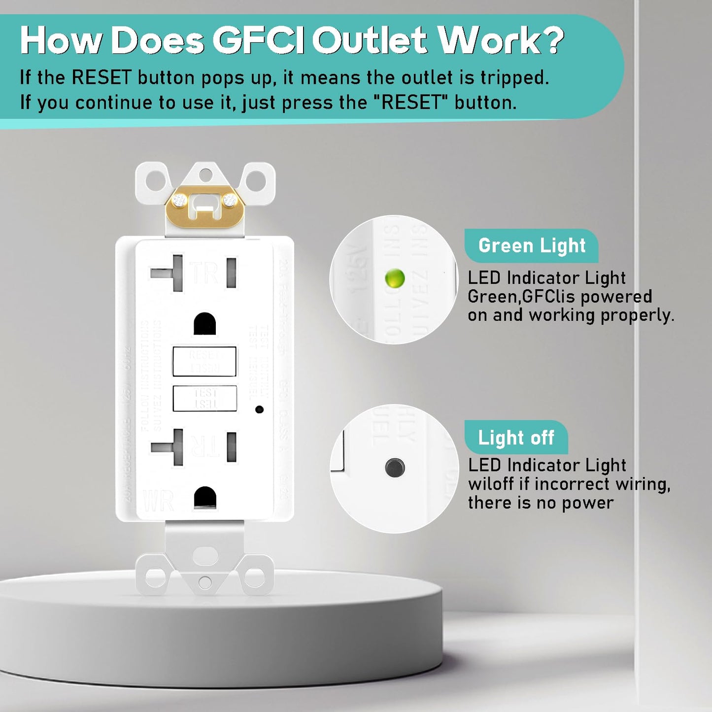 1 Pack GFCI Outlet 20 Amp Self-Test with LED Indicator, Tamper Resistant (TR) Weather Resistant (WR) GFI Electrical Receptacle Ground Fault Circuit Interrupters, Wallplate Included, UL Listed,White