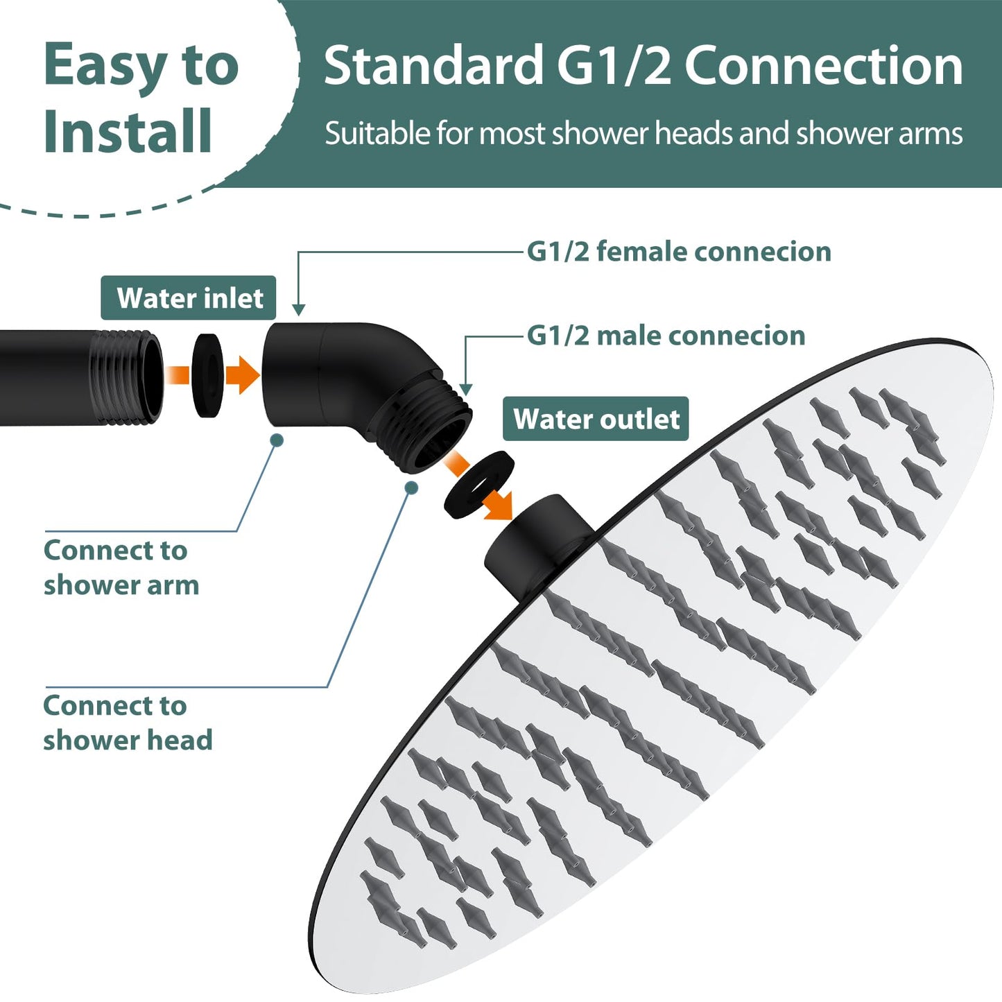 45 Degree Metal Shower Head Adapter Handheld Shower Arm Elbow Adapter Angle Shower Arm Extension Angled Showerhead Extension Pipe For Shower Head(135°, Black)