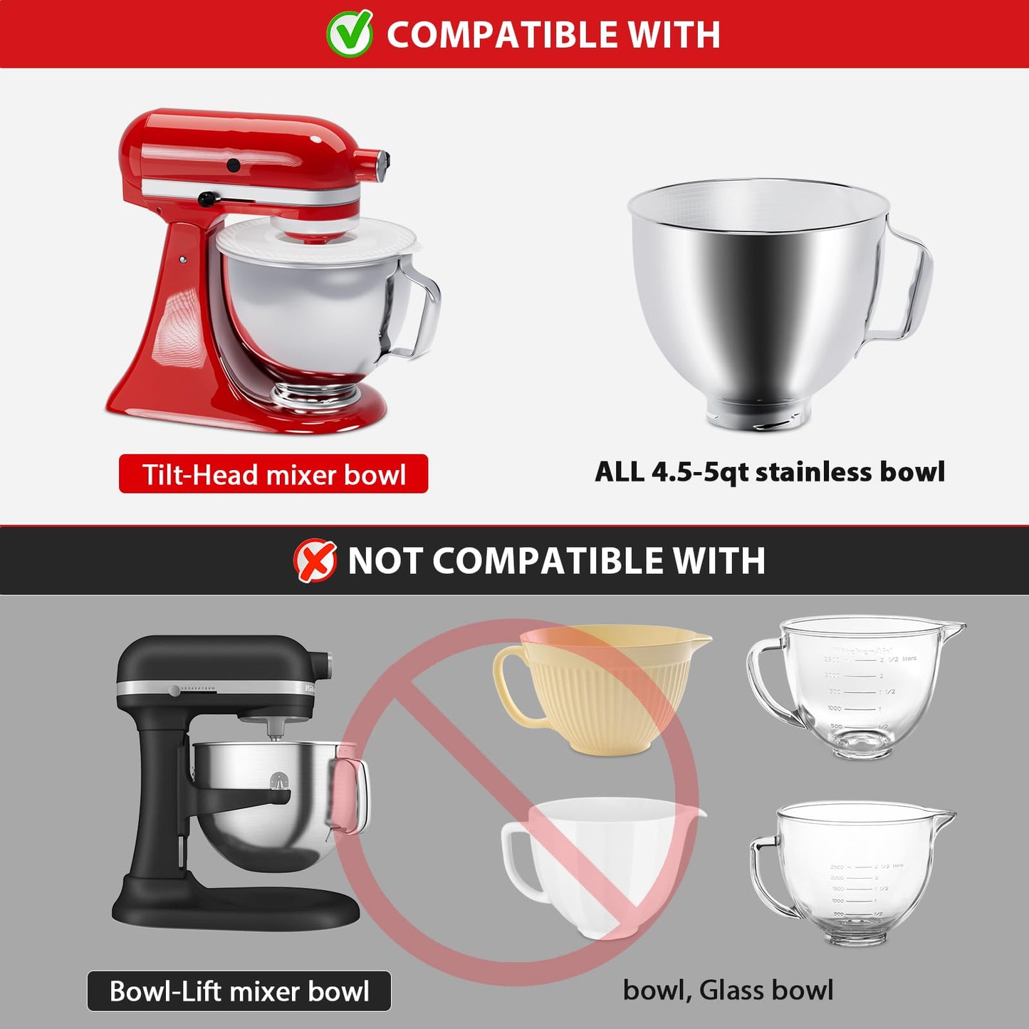 Food-Grade Mixer Bowl Cover for KitchenAid 4.5-5 Quart Tilt-Head Stand Mixers, Mixer Splatter Guard Lid to Prevent Spilling of Ingredients, as Kitchenaid Mixer Attachments