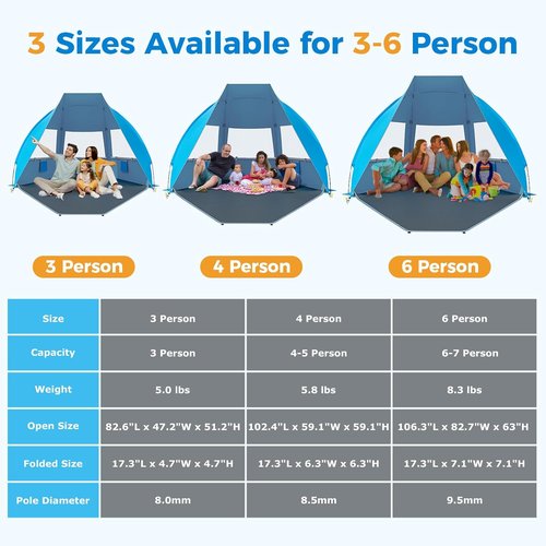 Gorich Portable Beach Tent - UPF 50+ UV Protection | Lightweight & Foldable Sun Shelter for 3-7 People