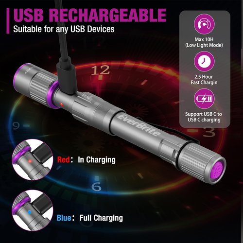 EverBrite Rechargeable Pen Flashlight with UV Light and White Light, 395nm Black Flashlight with Clip, Zoomable 4 Modes with Memory, USB C Cable, for Camping, Emergency, Pet Urine Detection,Grey