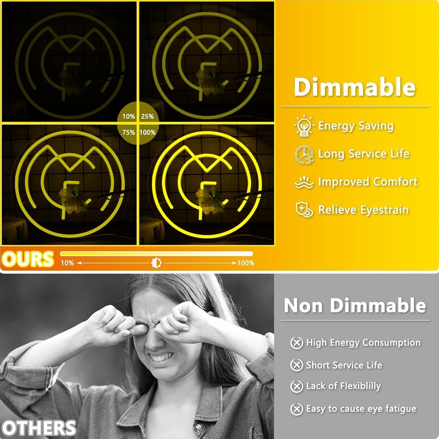 New York Yankees Neon Wall Sign - LED Baseball Team Decor for Man Cave & Bedroom, 13x15 Inch, Perfect Birthday & Christmas Gift