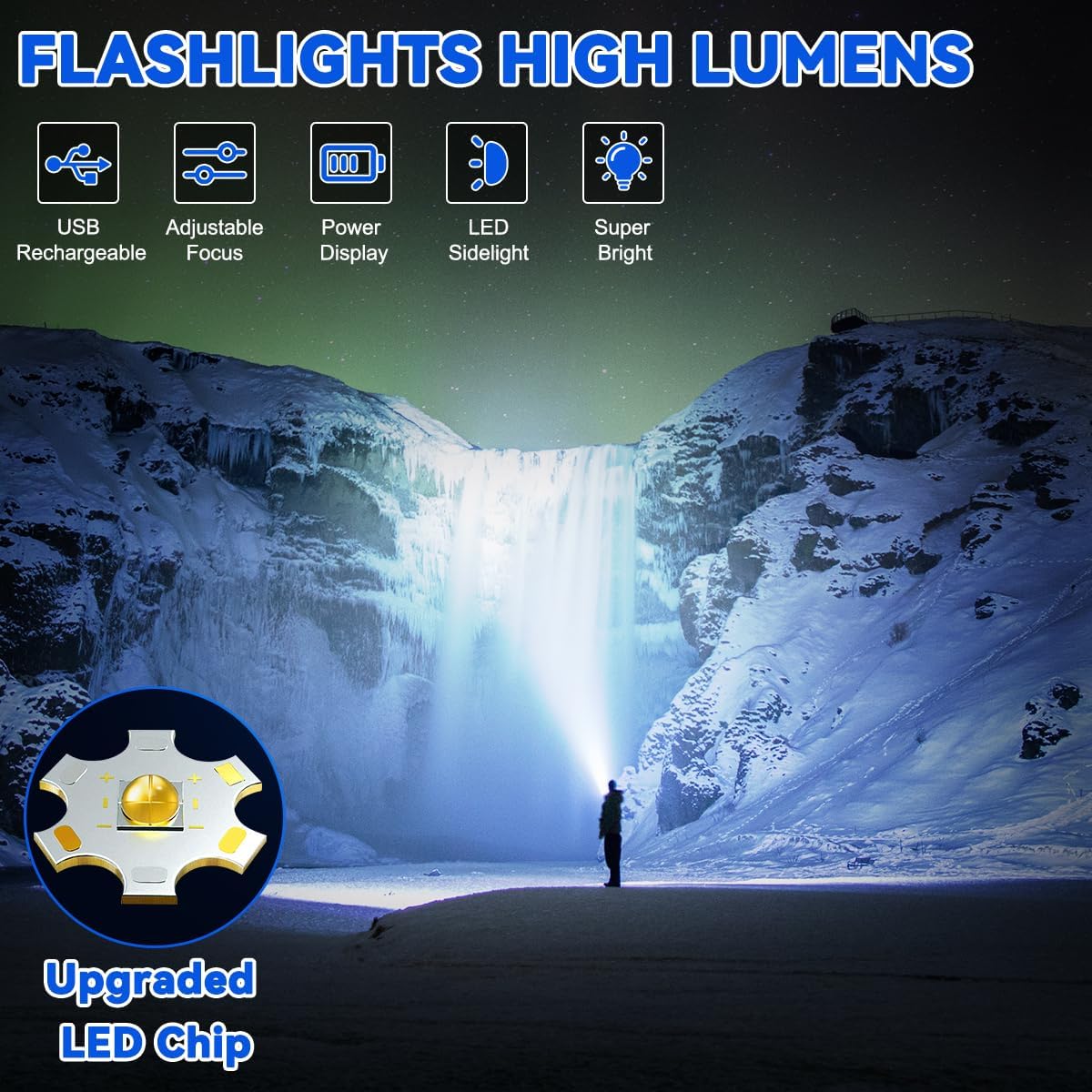 High Lumens Rechargeable Flashlight Set - 3 Pack, 7 Modes Tactical LED Lights for Home & Camping