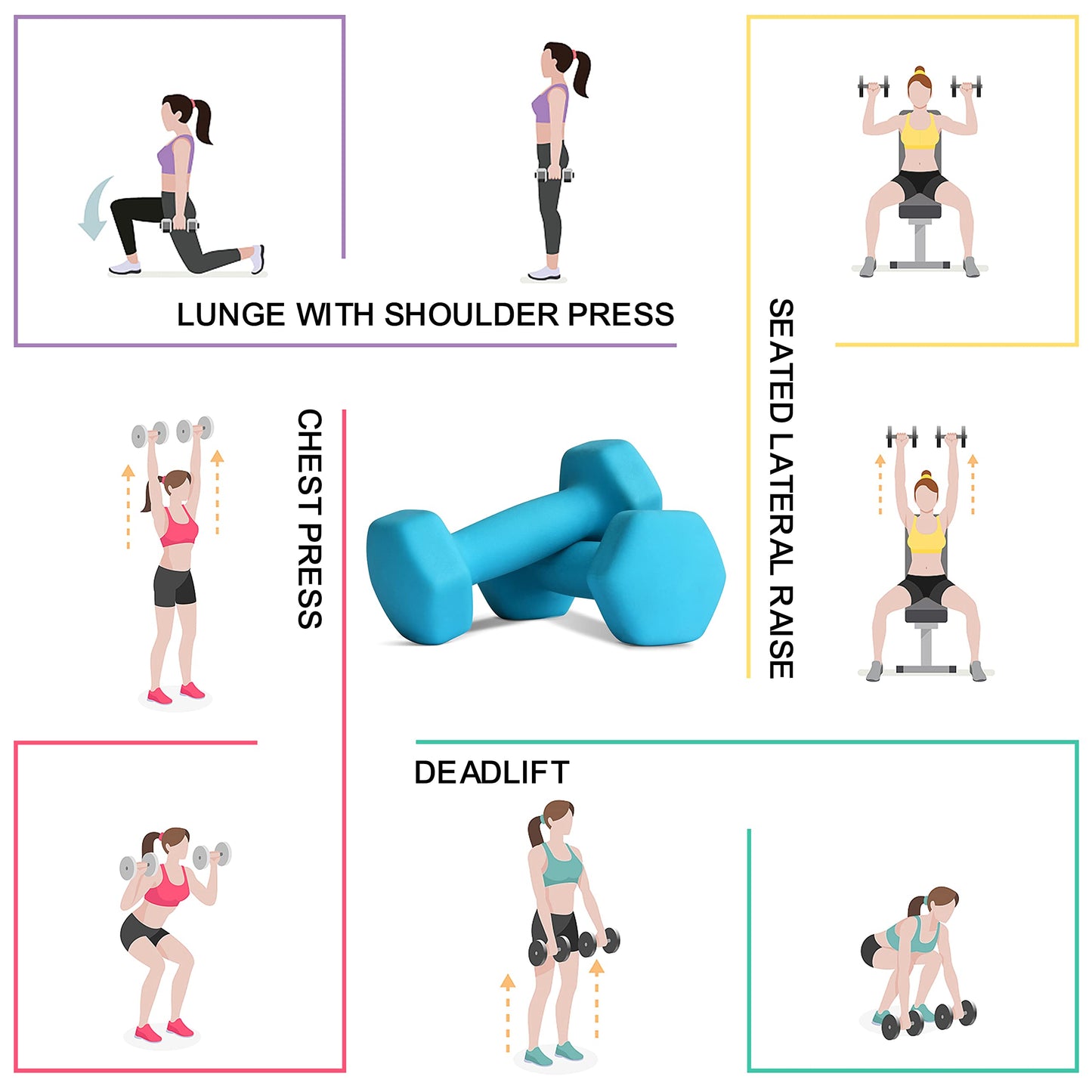 Balelinko Home Gym Equipment Workouts Strength Training Weight Loss Pilates Weights Yoga Sets Weights for Women, Men, Seniors and Youth, 7LB Blue, Pair