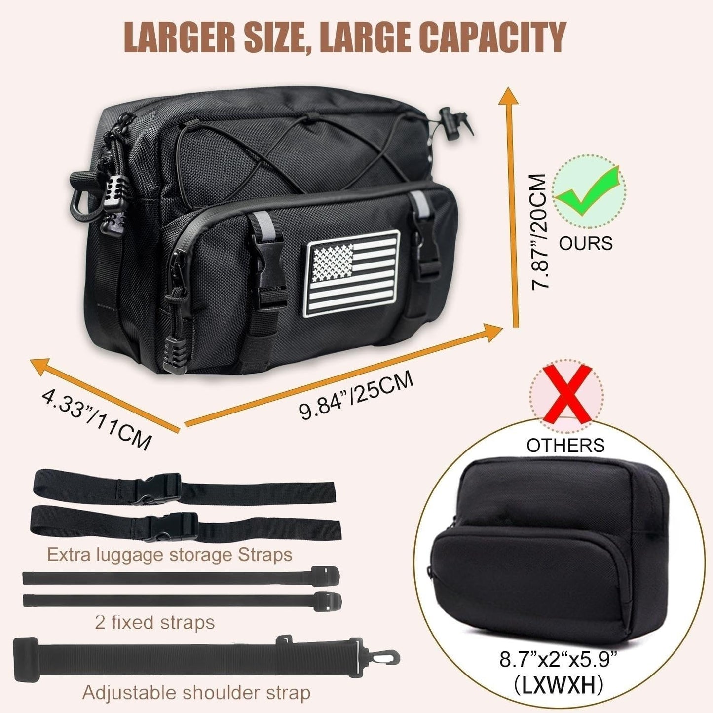 JIYIFOUHY Universal Black Motorcycle Handlebar Bag - Water-resistant American Flag 1680D Tool Bag for Motorbike, Cruiser, Softail, Dyna, Sportsters, Dirt Bike, ATV