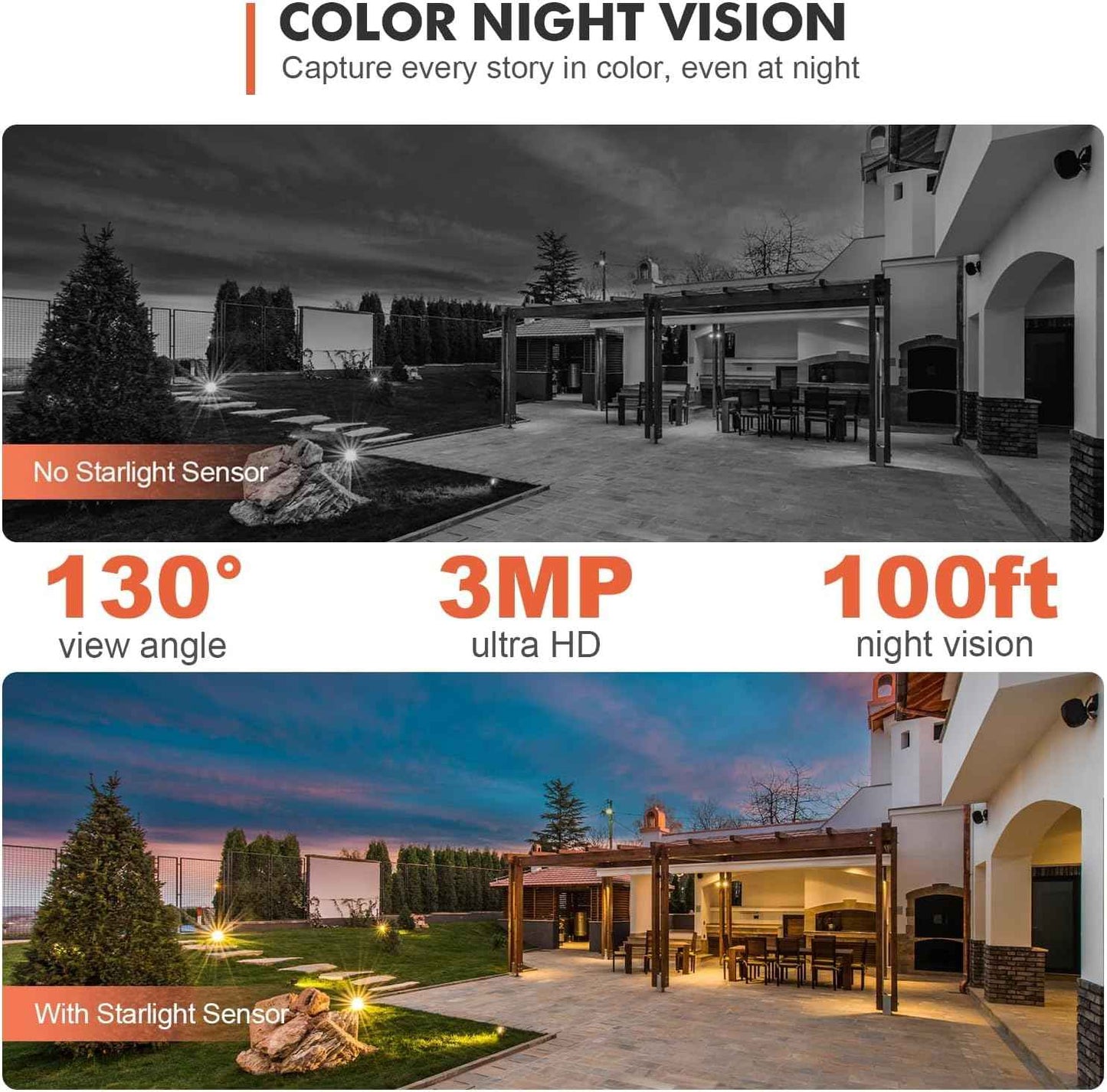 2K Wireless Outdoor Security Camera - Dzees 360° PTZ, Color Night Vision, AI Motion Detection, 2-Way Talk, IP66