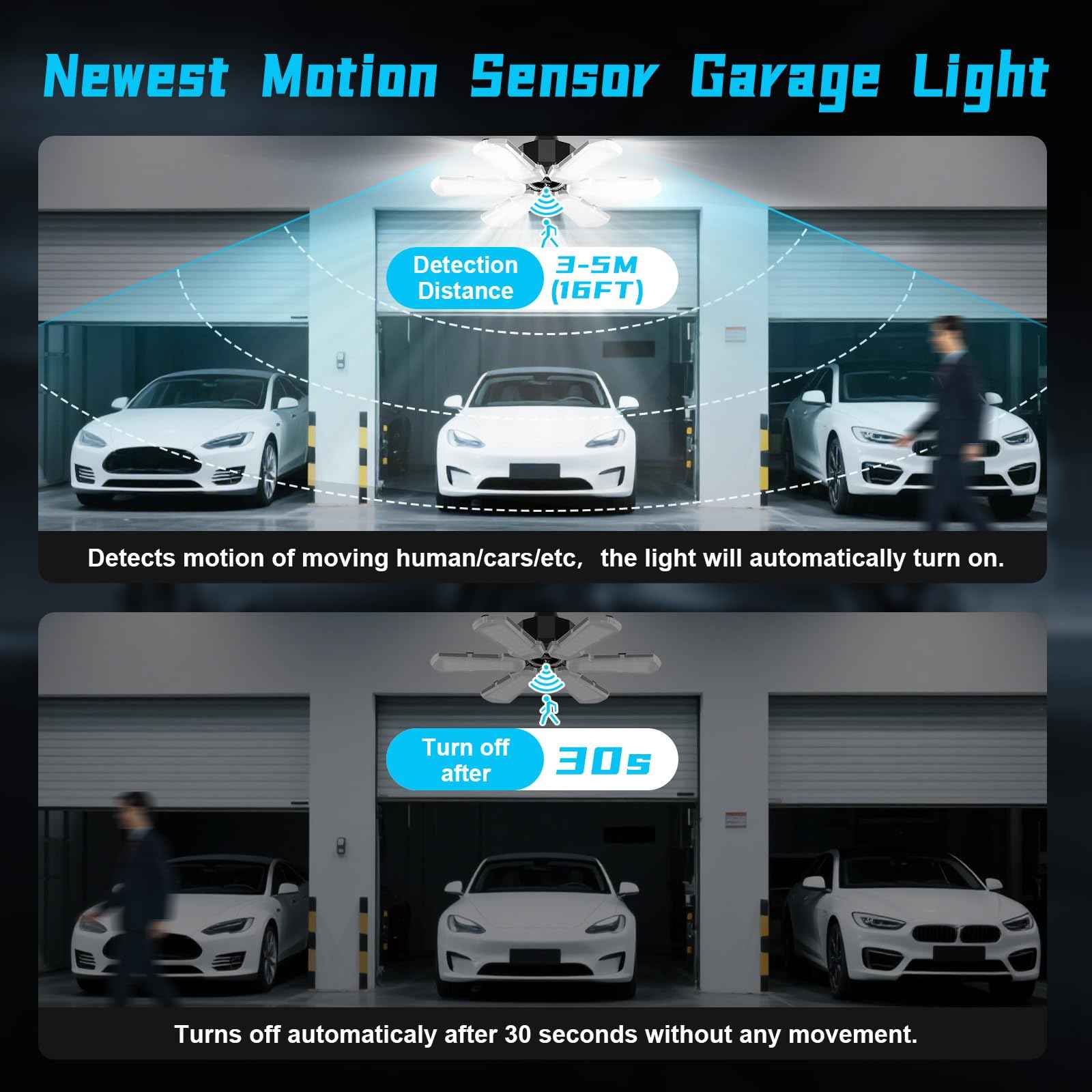 Motion Sensor Garage Light, Bright 18000LM Basement Shop Ceiling Lighting with Motion, 180W LED Motion Activated Garage Lighting w/ 6 Adjustable Panels Screw in E26 E27 Bulb for Basement Shop(1Pack)