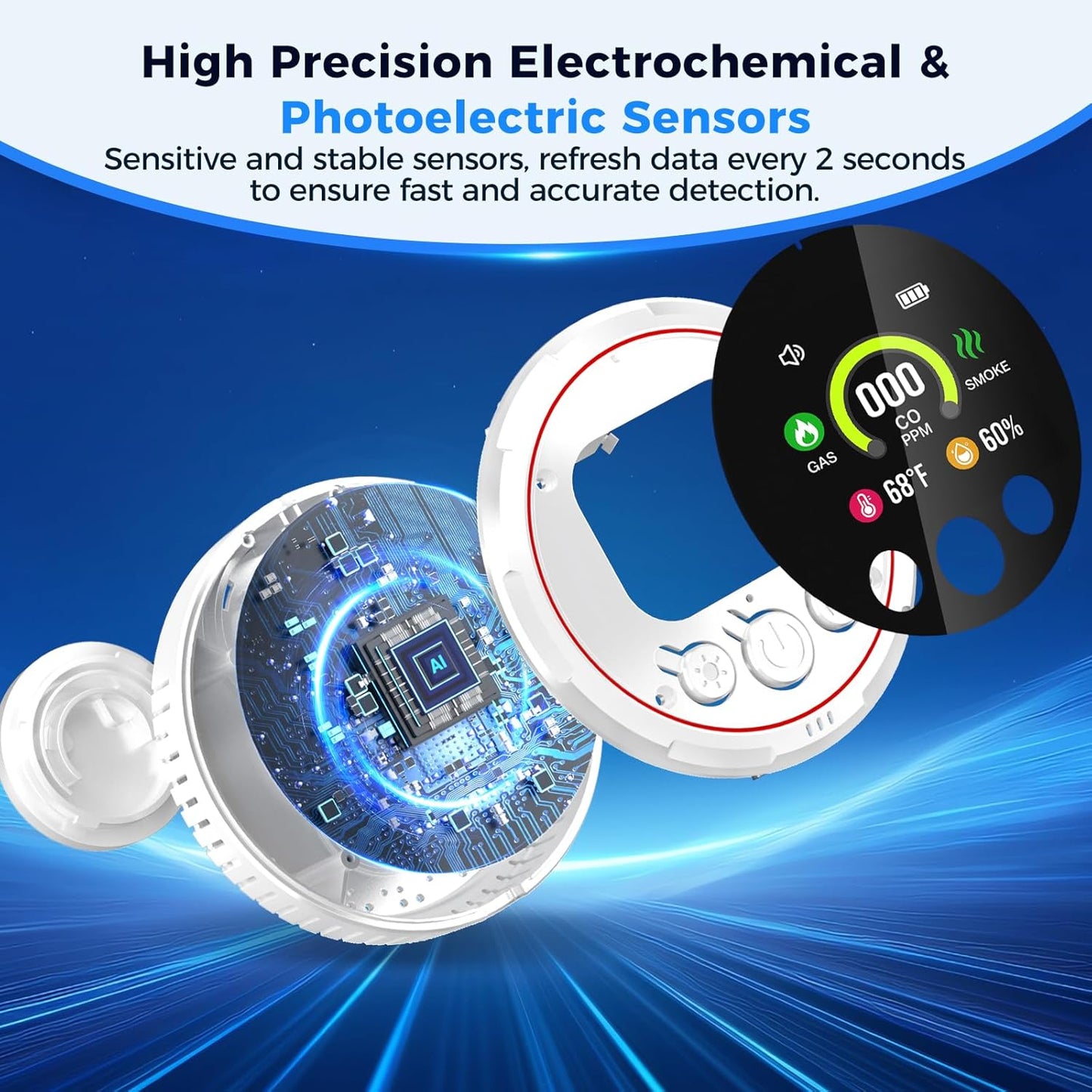 5-in-1 Carbon Monoxide, Smoke & Gas Detector with Battery Backup - HD Digital Screen for Home Safety