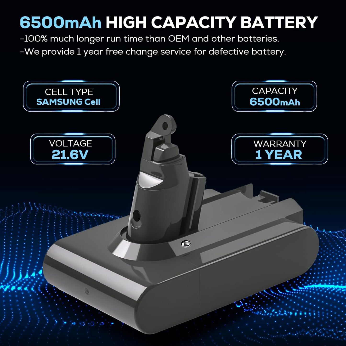 7000mAh V8 SV10 Battery for Dyson V8 Animal/Absolute/Motorhead - High-Performance Li-ion Replacement