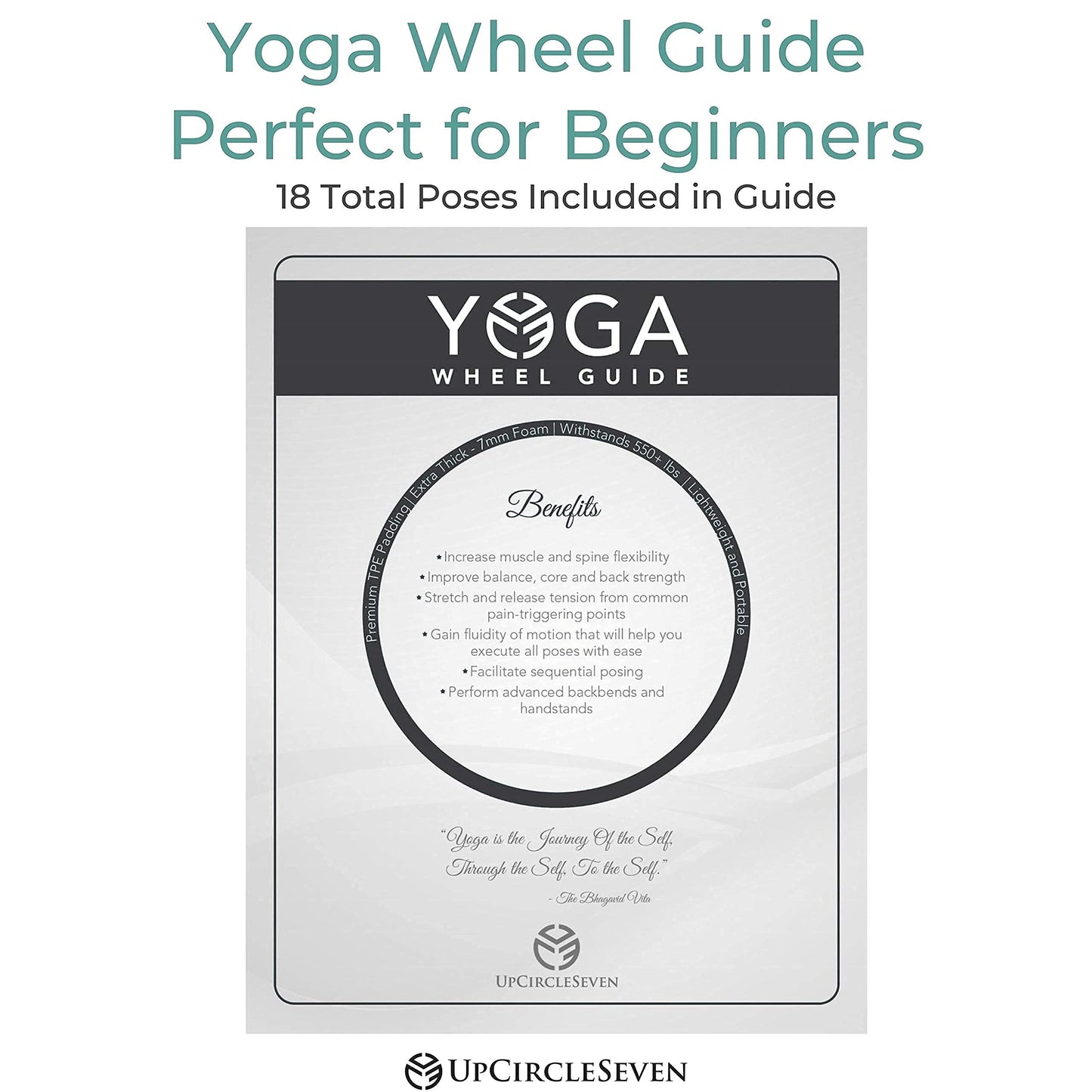 UpCircleSeven Yoga Wheel Set - Strongest & Most Comfortable Dharma Yoga Prop Wheel, 3 Pack for Back Pain Stretching & Backbends (12, 10, 6 inch) (Cyan)