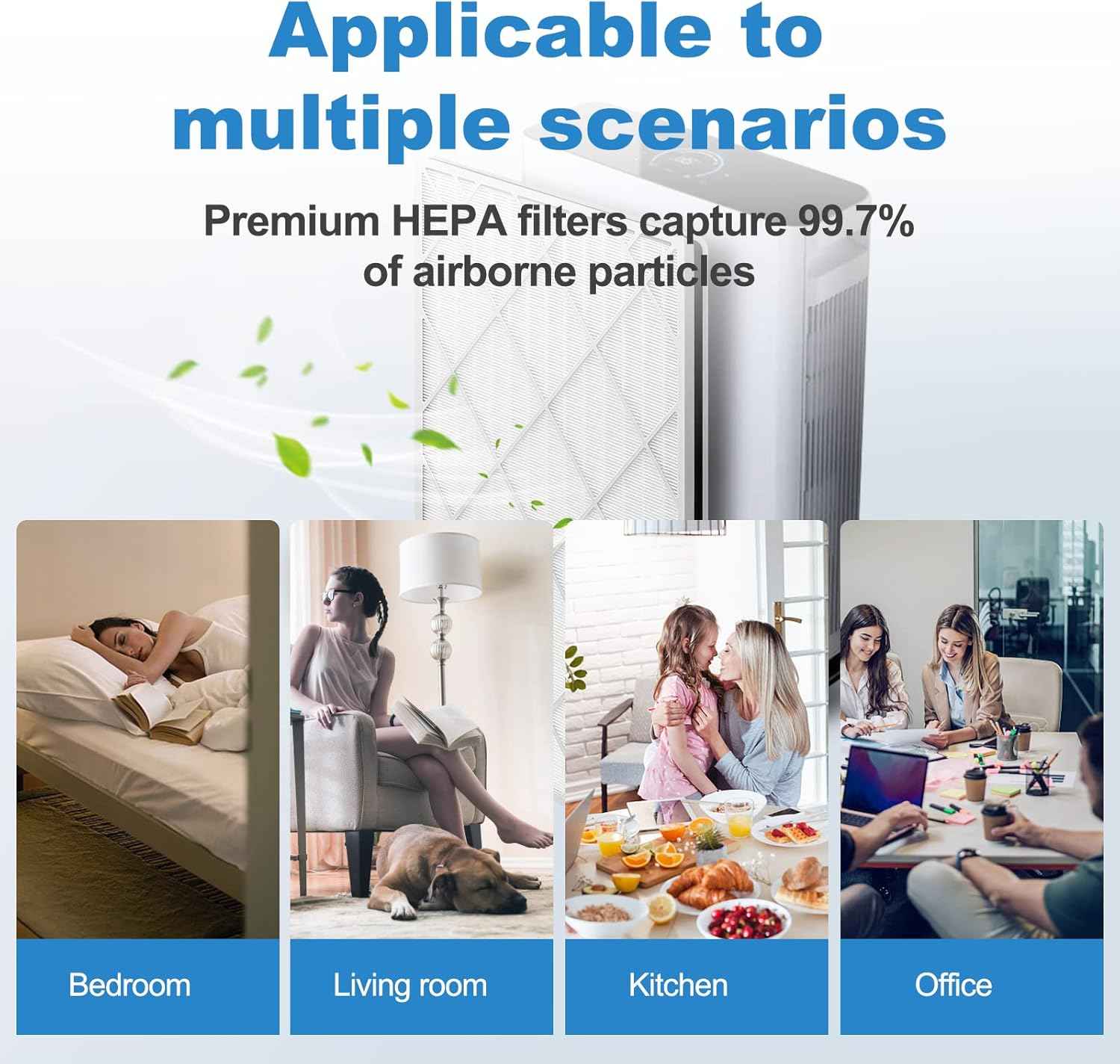 Shark HE601 Air Purifier Replacement Filters - 2 Pack H13 True HEPA 3-in-1 Fit for HE600, HE602 Models
