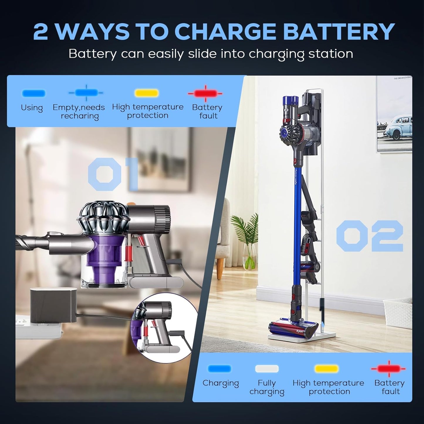 7000mAh V8 SV10 Battery for Dyson V8 Animal/Absolute/Motorhead - High-Performance Li-ion Replacement
