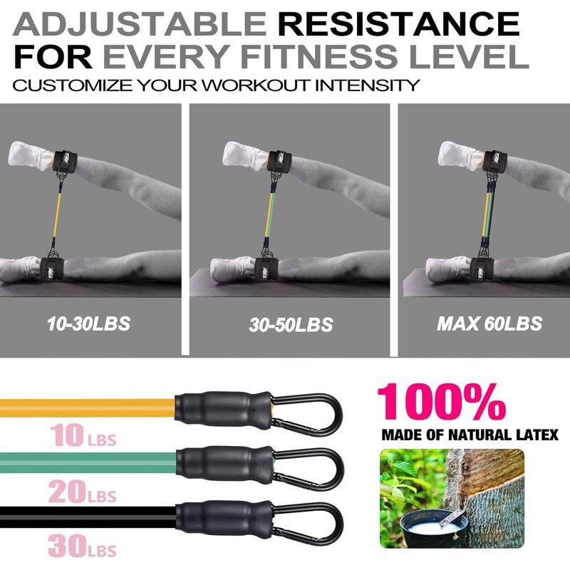 Ankle Straps Resistance Bands with Cuffs, Ankle Bands for Working Out, Ankle Resistance Band for Leg, Booty Workout Equipment for Kickbacks Hip Fitness Training (Black Baisc with 3 Resistance Bands)