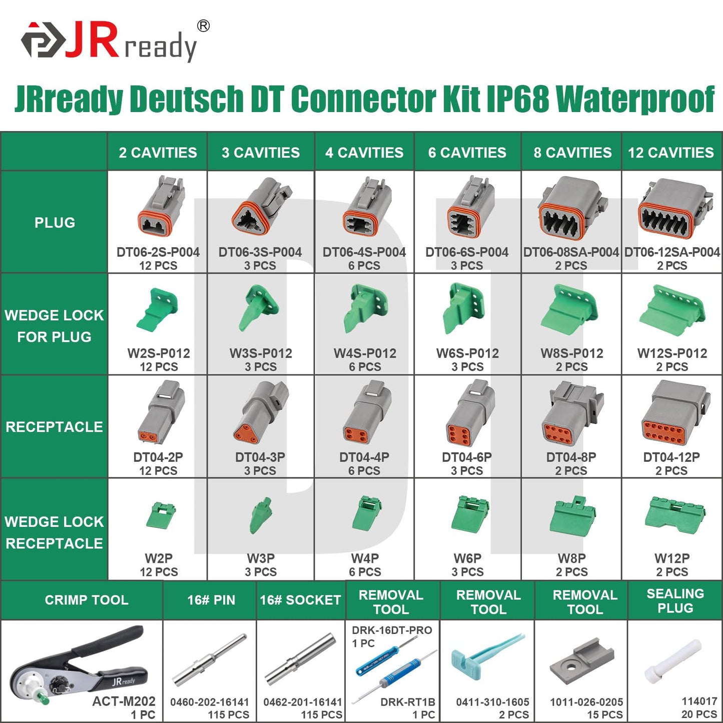 JRready DW5010 Deutsch Connector Kit, 2 3 4 6 8 12 Pin IP68 Waterproof DT Connectors Kit with ACT-M202 Deutsch Crimp Tool for 12-22AWG, Size 16 Solid Contacts 16-20AWG and Pin Removal Tools