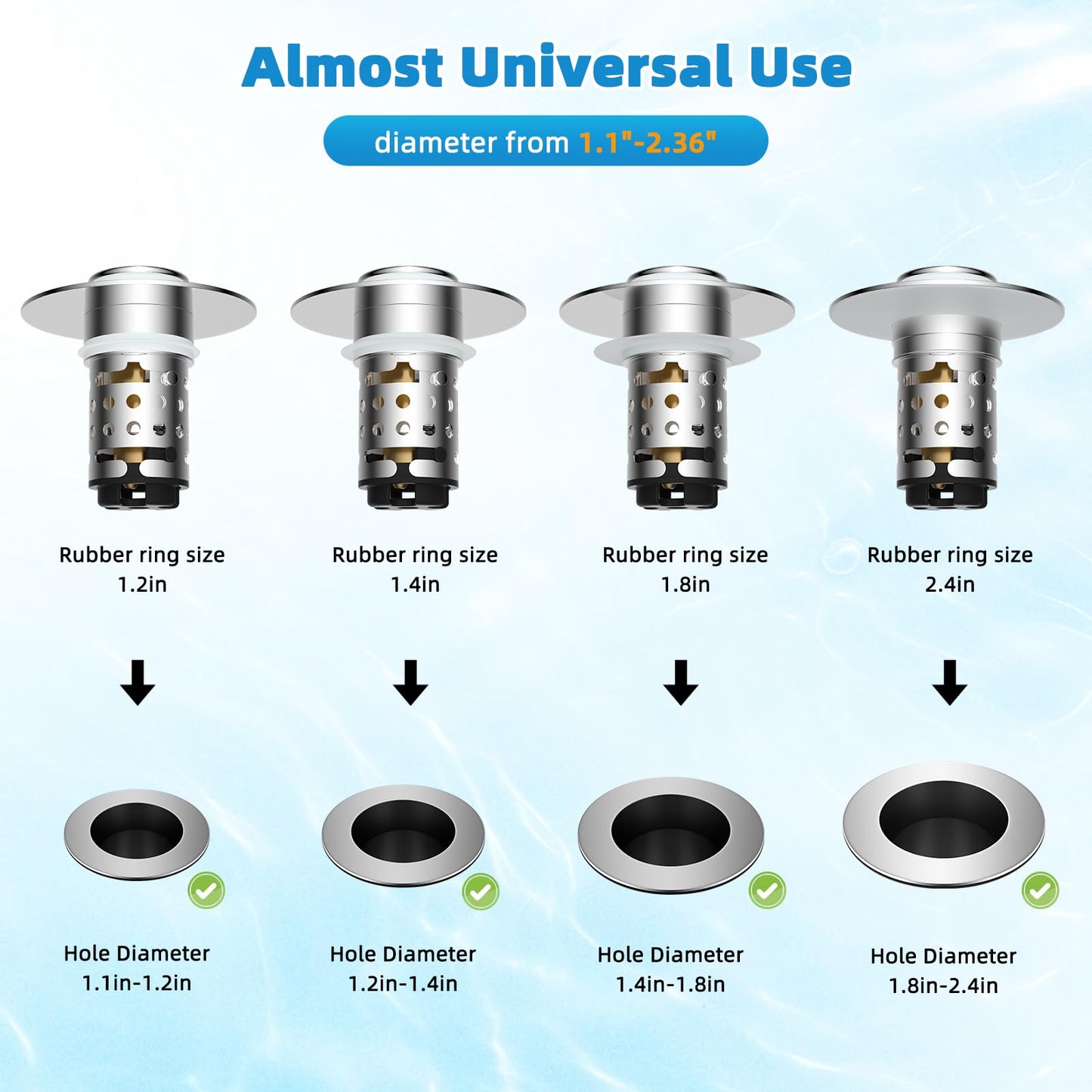 Universal Bathroom Sink Stopper Hair Catcher Upgraded with 2-Layer Detachable Filter Basket – 4 in 1 Pop Up Sink Drain Strainer, Anti-Clog, Odor-Block, Universal Fit for 1.1''~2.36'' Sinks, Chrome