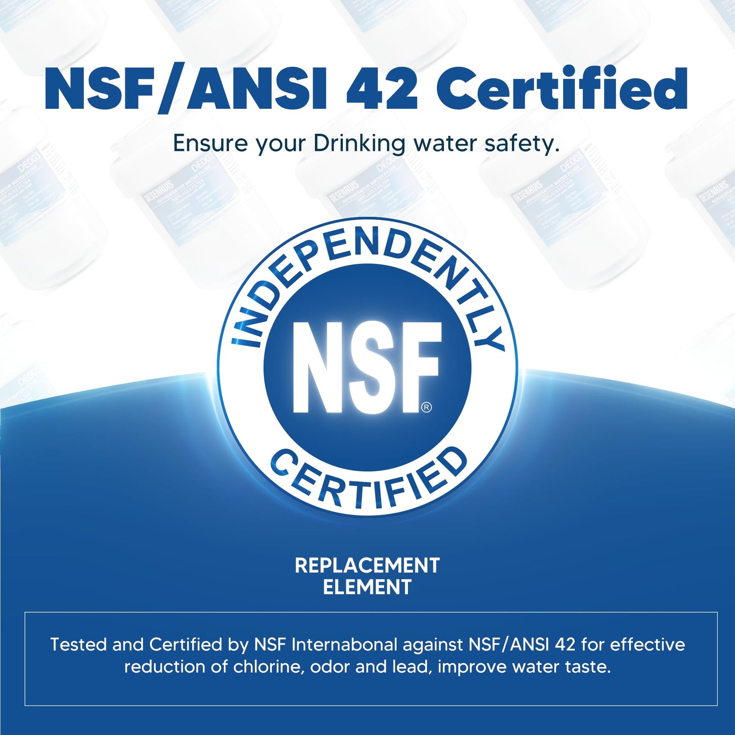 Water Filter Replacement Compatible with GE MWF, SmartWater MWFP, MWFA, GWF, HDX FMG-1, WFC1201, RWF1060, 197D6321P006, Kenmore 9991, Pack of 2, By DESENRUIS