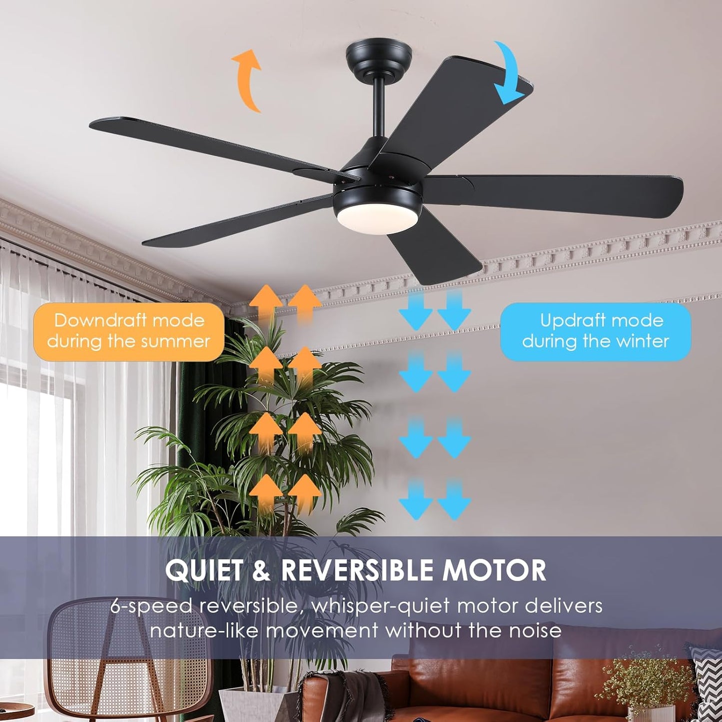 46” Black Low Profile Ceiling Fan with Lights & Remote Control - Dimmable, Noiseless, Reversible for Bedroom