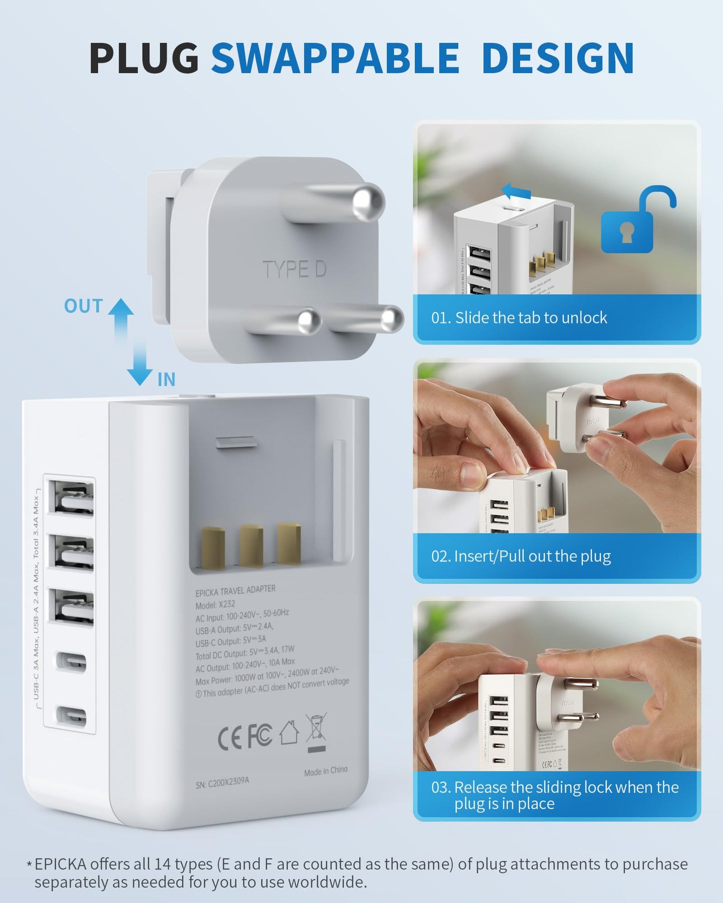 EPICKA US to India Travel Adapter, Universal Plug Adapter with 2 US Outlets, 3 USB-A & 2 USB-C Ports, Ultra Compact Swap&Adapt Type D Plug Attachment, Grounded Adapter for India, Pakistan (X232D)
