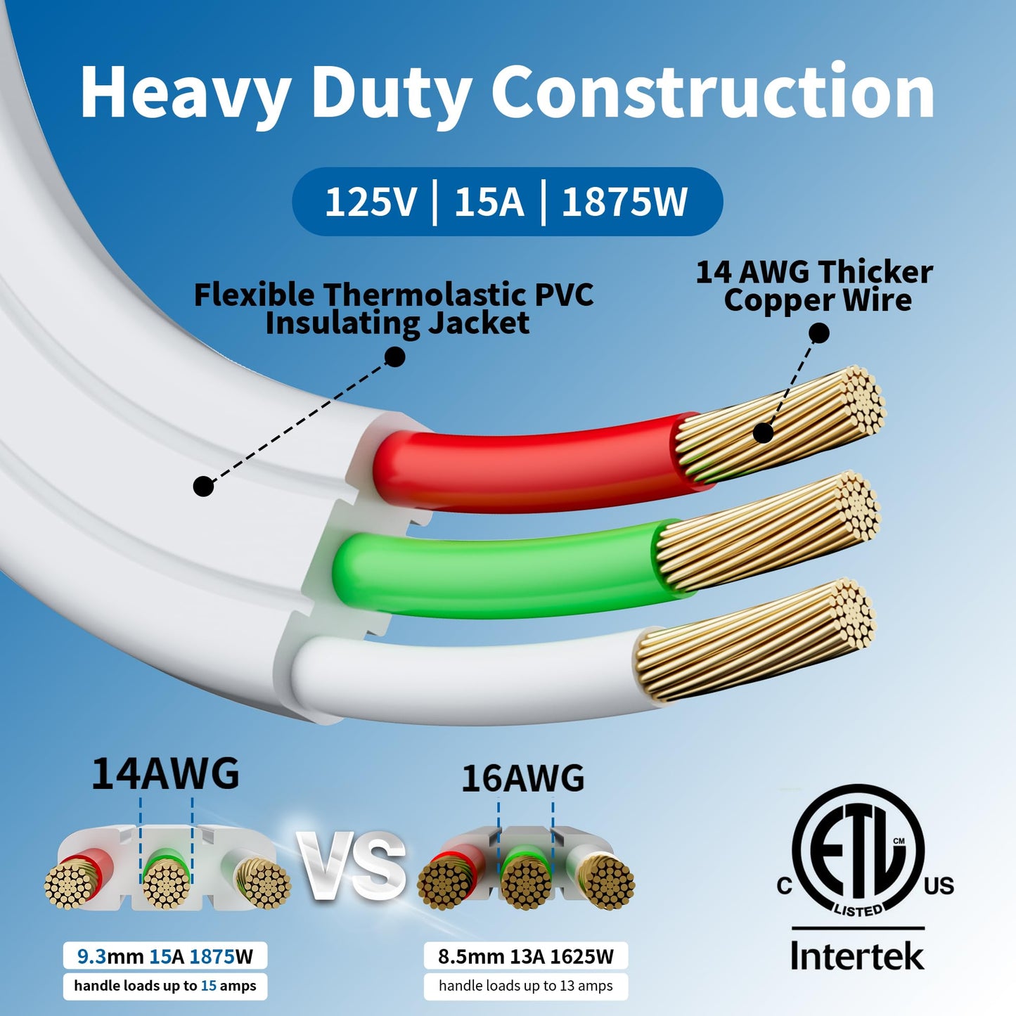 Adoreen 14/3 Gauge Flat Appliance Power Extension Cord 7 Ft White, 3 Prong Flat Plug Low Profile Grounded Wire Cable, SPT-3, 15A 125V for Air Conditioner, Refrigerator &All Major AC Units-ETL