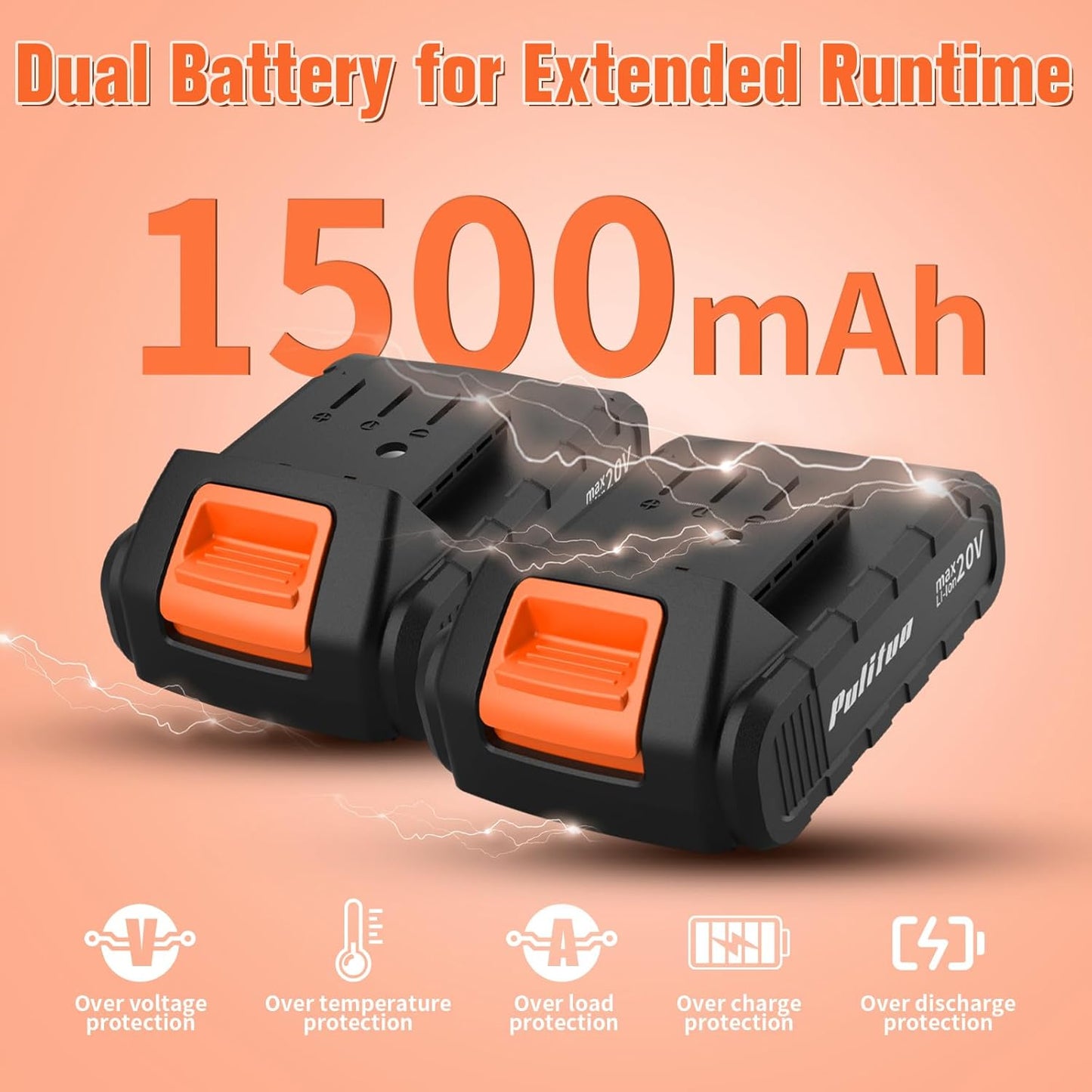 20V Cordless Drill/Driver Kit with 2 Batteries, 30Nm Torque & LED Light - PULITUO