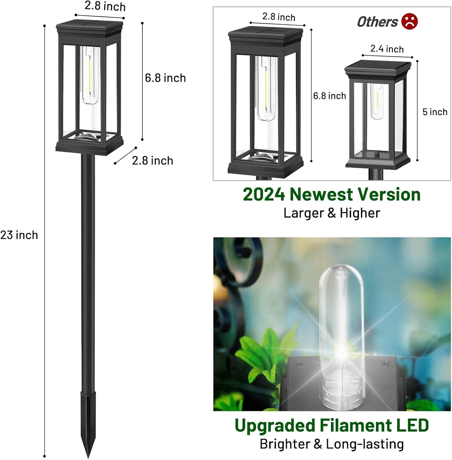 Solar Pathway Lights Outdoor 8-Pack - Super Bright LED Landscape Lighting, Waterproof & Sun-Powered for Garden Walkway