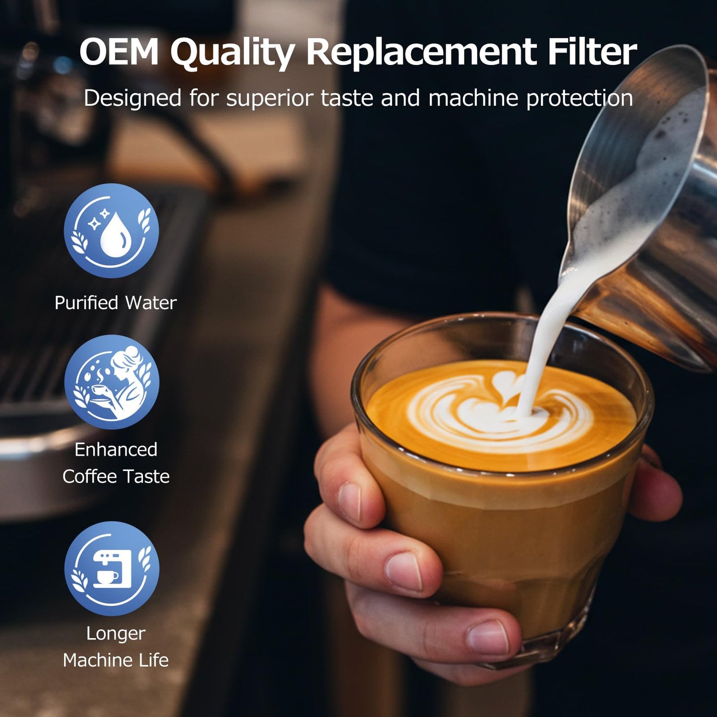 AquaClean Water Filter for Philips Coffee Machines, 4-Pack Aqua Clean Filter High-Efficiency Coffee Machine Water Filter, Improves Coffee Taste & Protects Machine