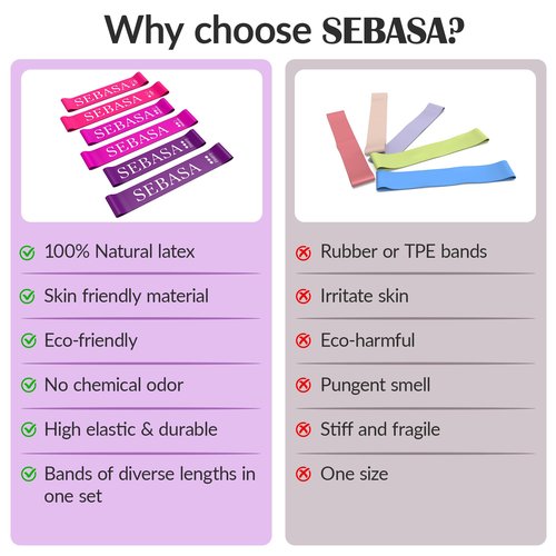 SEBASA Dual-Size Exercise Bands, Mini Loop Resistance Bands, Set of 6 Elastic Bands, Small Exercise Bands, Fitness Bands Assorted Sizes, Full Body Workout Bands, Natural Latex Fitness Bands