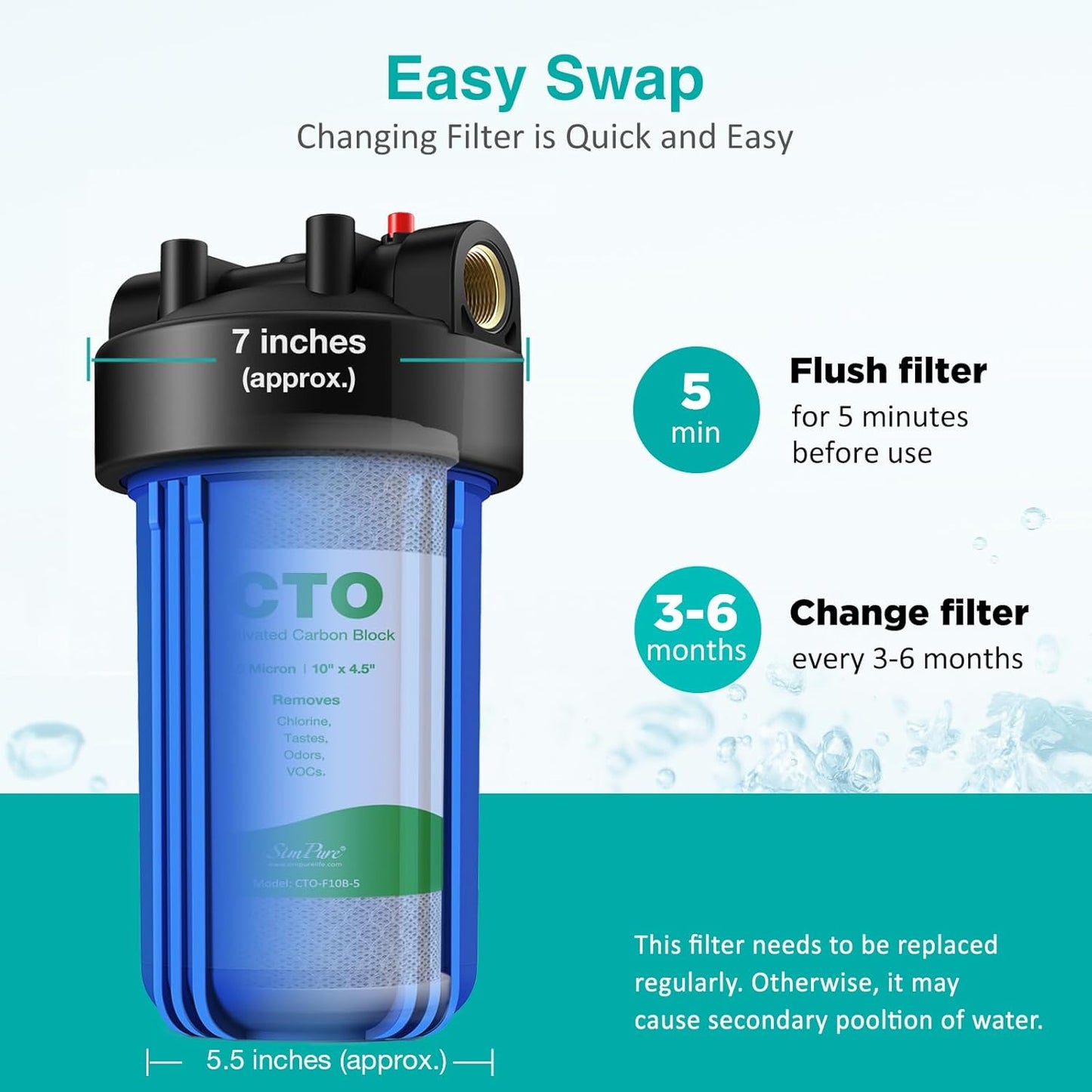 2-Pack SimPure 10" x 4.5" Whole House Water Filter Cartridges - 5 Micron Sediment & Carbon for GE FXHTC, GXWH40L, WGB21B
