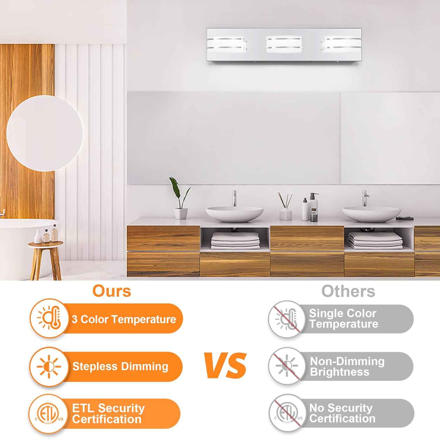 LED Chrome 3-Light Dimmable Bathroom Vanity Light Fixture - Modern Acrylic & Stainless Steel Over Mirror Lighting