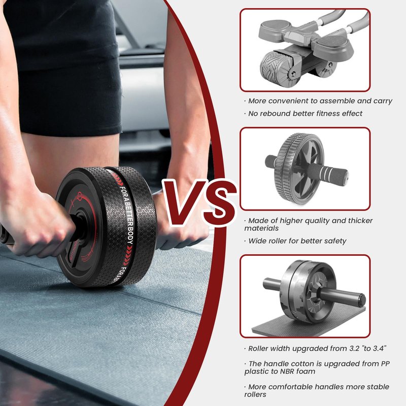 NESOHC-LLEW Ab Roller Wheel. Abdominal Training Roller for Men/Women, Abdominal Wheels Widened to 3.4 ", Rubber Tread of The Abdominal Wheel Upgraded, Max Weight 490 lbs