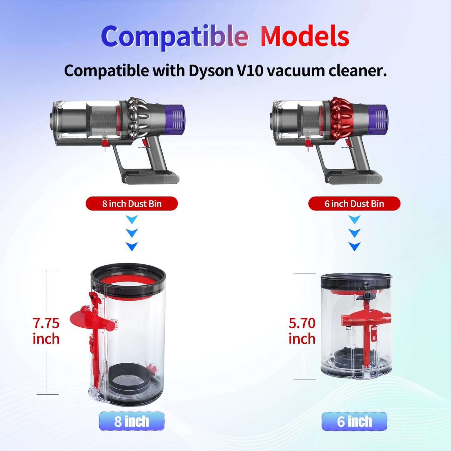 Dust Bin Fixed Sealing Ring Replacement Parts Compatible with V10 SV12 Cordless Vacuum Cleaner,Dust Bucket Accessories