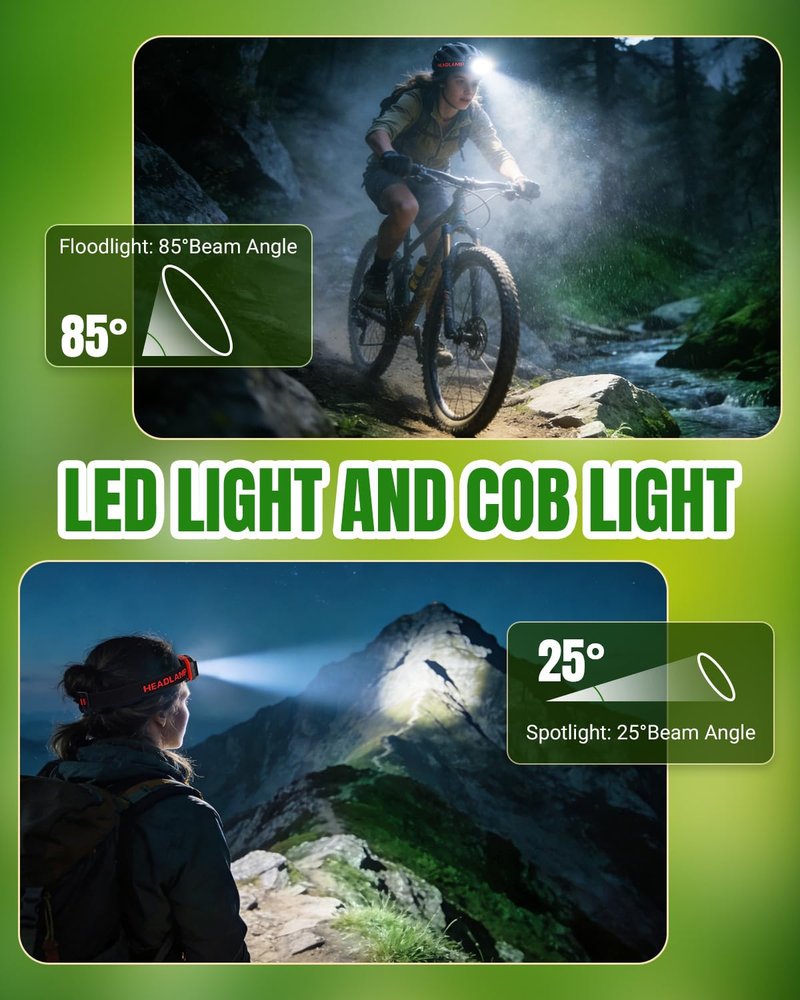 2 Pack Headlamp - Super Bright Rechargeable Flashlight, Fathers Day Fishing Gear Headlights 8 Modes with USB-C Fast Charge, IPX4 Waterproof Motion for Camping Essentials Hiking Home Emergency