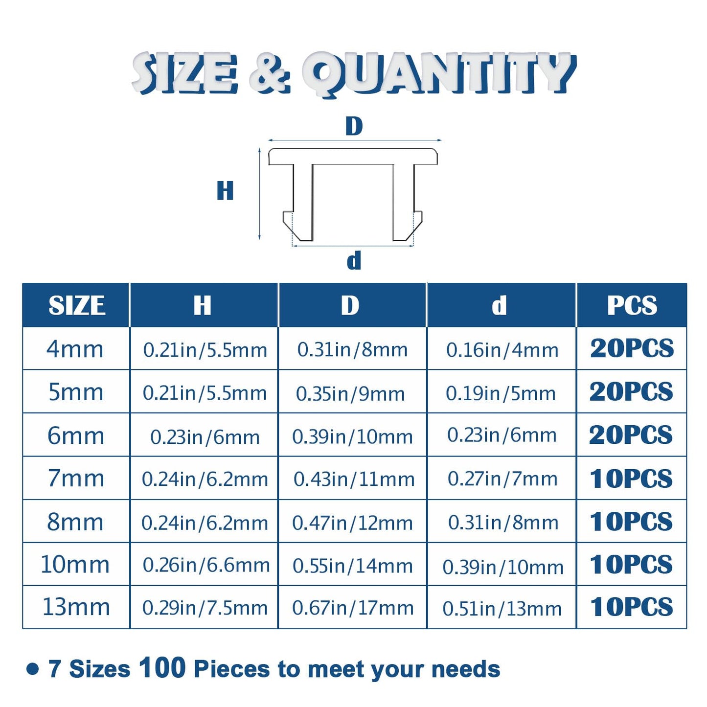 Tugermoola 100PCS 7 Sizes Rubber Hole Plugs Assorted for Round Holes 1/5" 1/4" 5/16" 3/8" 1/2" Silicone Plug Black