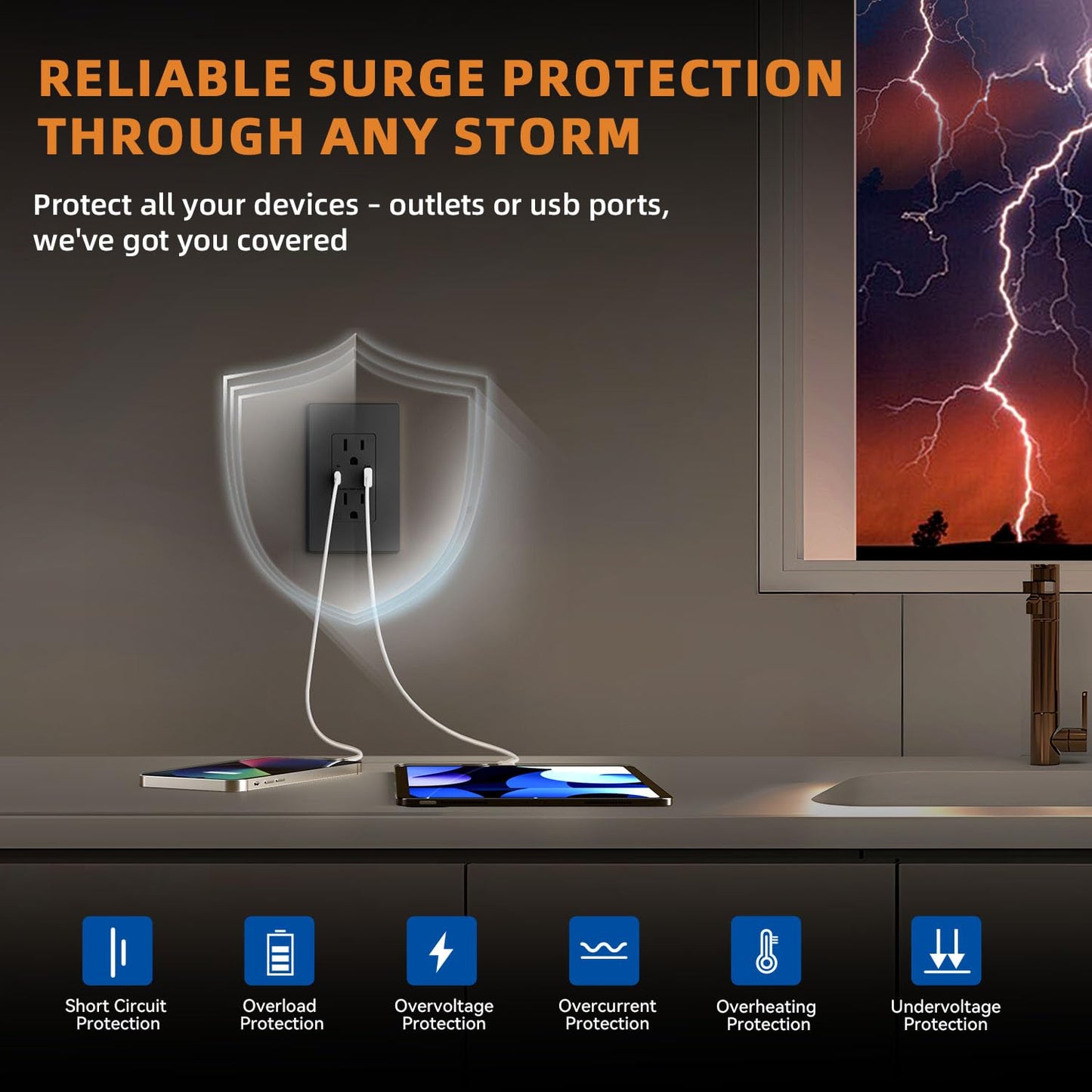USB Wall Charger Outlet with A & C Ports - 15A Tamper Resistant, UL Listed, 6 Pack, Light Almond