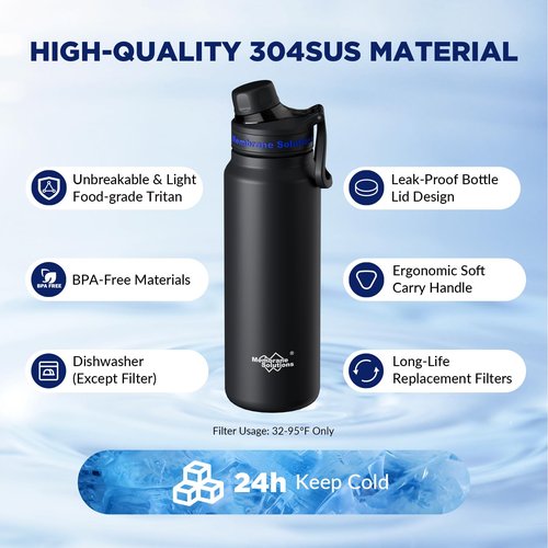 Membrane Solutions Replacement UF Filter for C3 Filtered Water Bottle, BPA-Free for Camping, Hiking, Backpacking and Travel (UFx2)