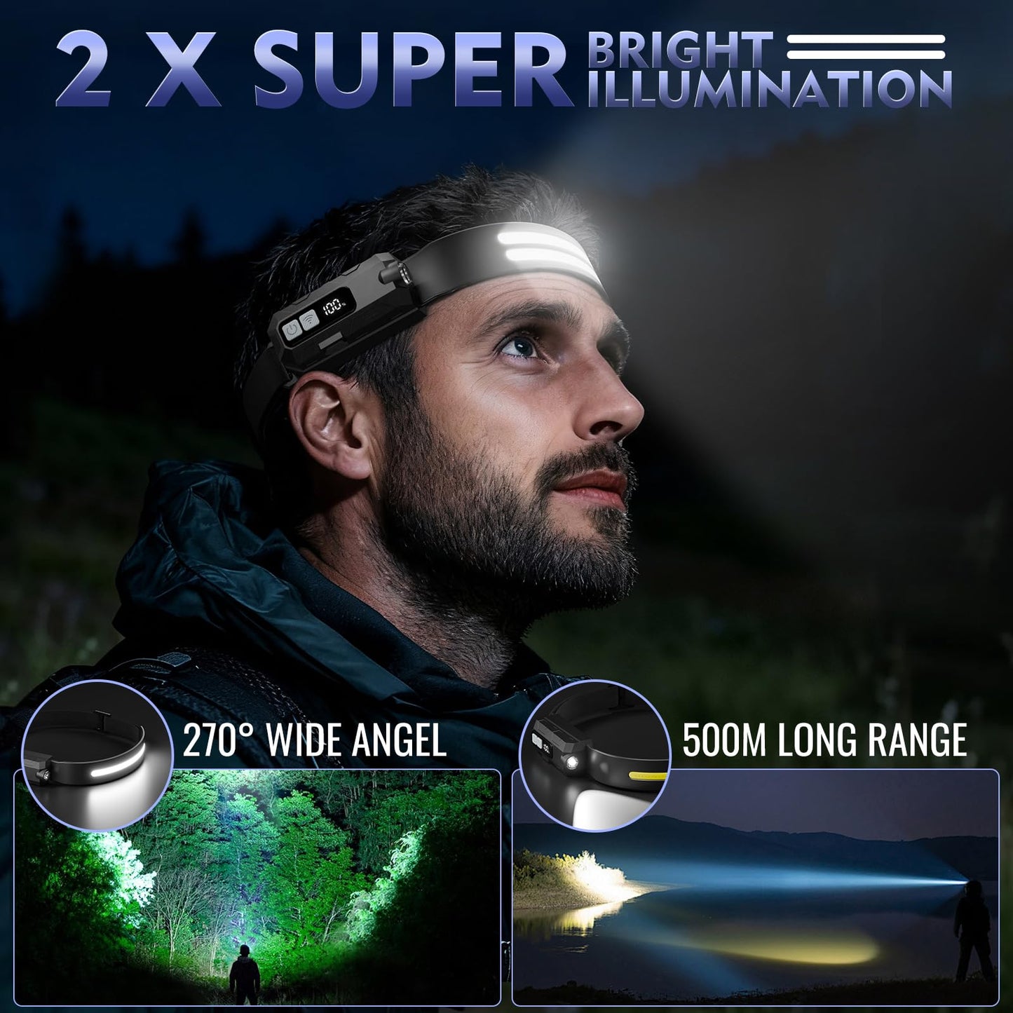 Sogdeco LED Headlamp Rechargeable with Red Light 2 Pack, 230° Wide Beam Head Lights for Forehead, 7Mode Head Lamp, LCD Digital Display, Waterproof Hard Hat Light for Camping Hiking Fishing