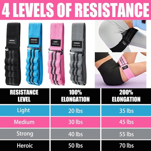 Adjustable Fabric Resistance Bands - 5 Levels of Customizable Tension for Squats & Glutes | Non-Slip Booty Bands for Men & Women