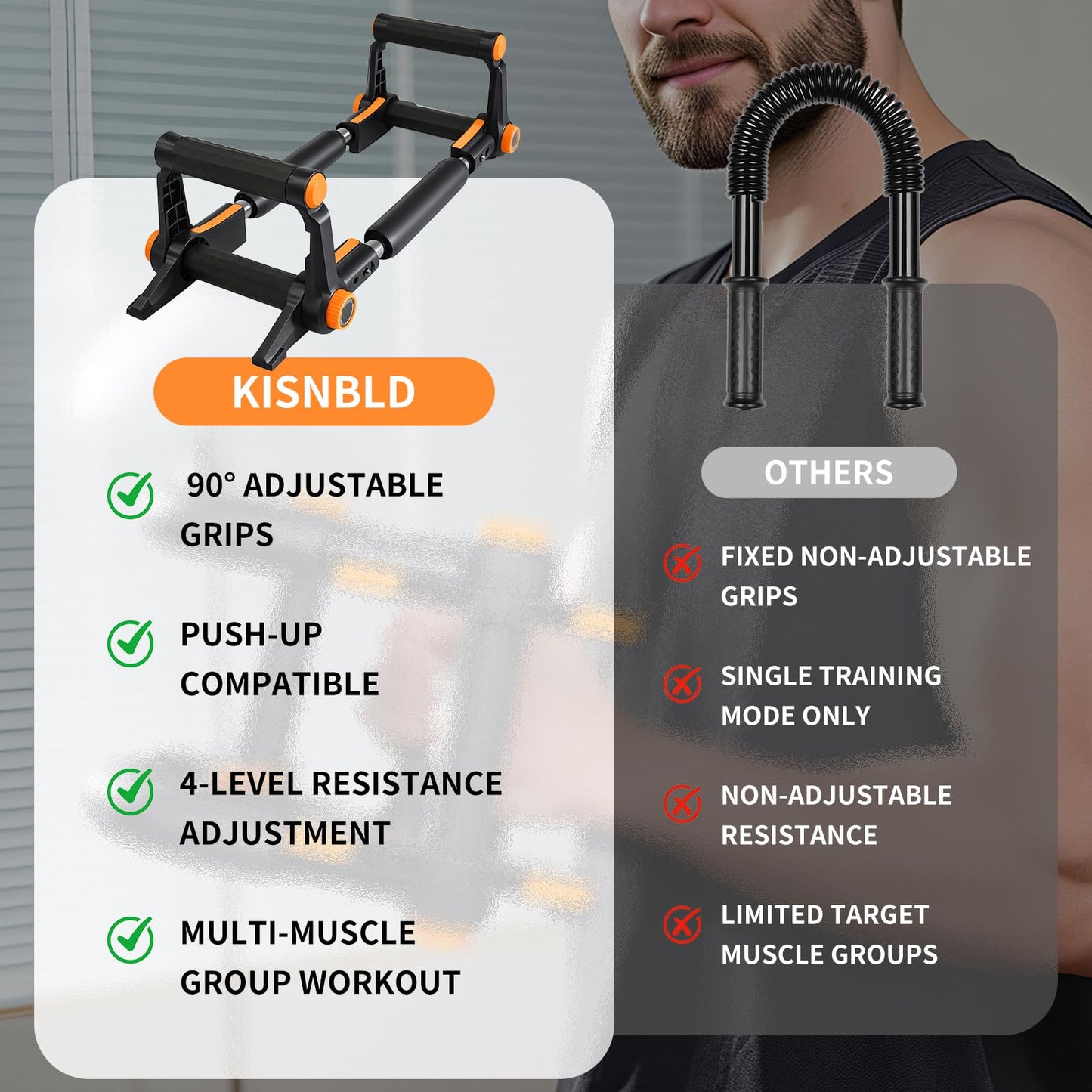 kisnbld Twister Arm Trainer, Adjustable 60-140lbs Push-Up & Arm Strength Equipment, Ergonomic Non-Slip Grip, Spring Resistance Home Gym for Men Women