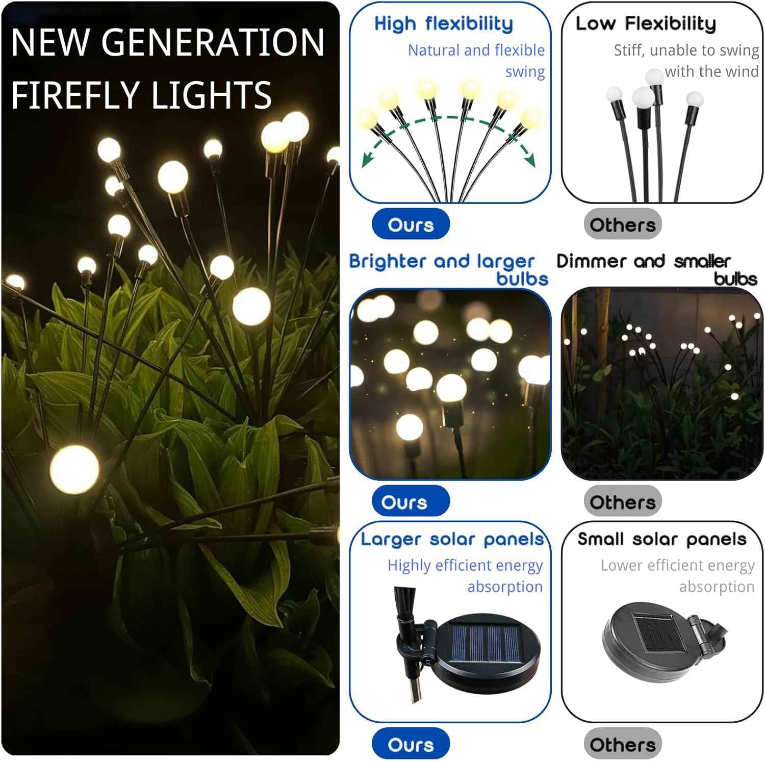 48 LED Solar Halloween Lights - 6 Pack Purple & Orange Waterproof Firefly Lights for Garden & Patio Decor