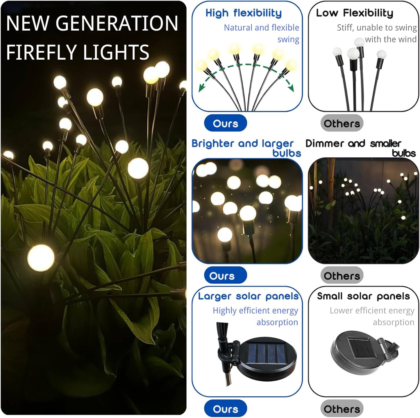 48 LED Solar Halloween Lights - 6 Pack Purple & Orange Waterproof Firefly Lights for Garden & Patio Decor