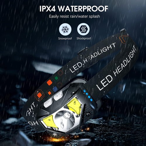 LHKNL Headlamp Flashlight - Ultra-Light Bright LED Rechargeable Headlight | Waterproof 2-Pack with Motion Sensor & 8 Modes for Outdoor Activities